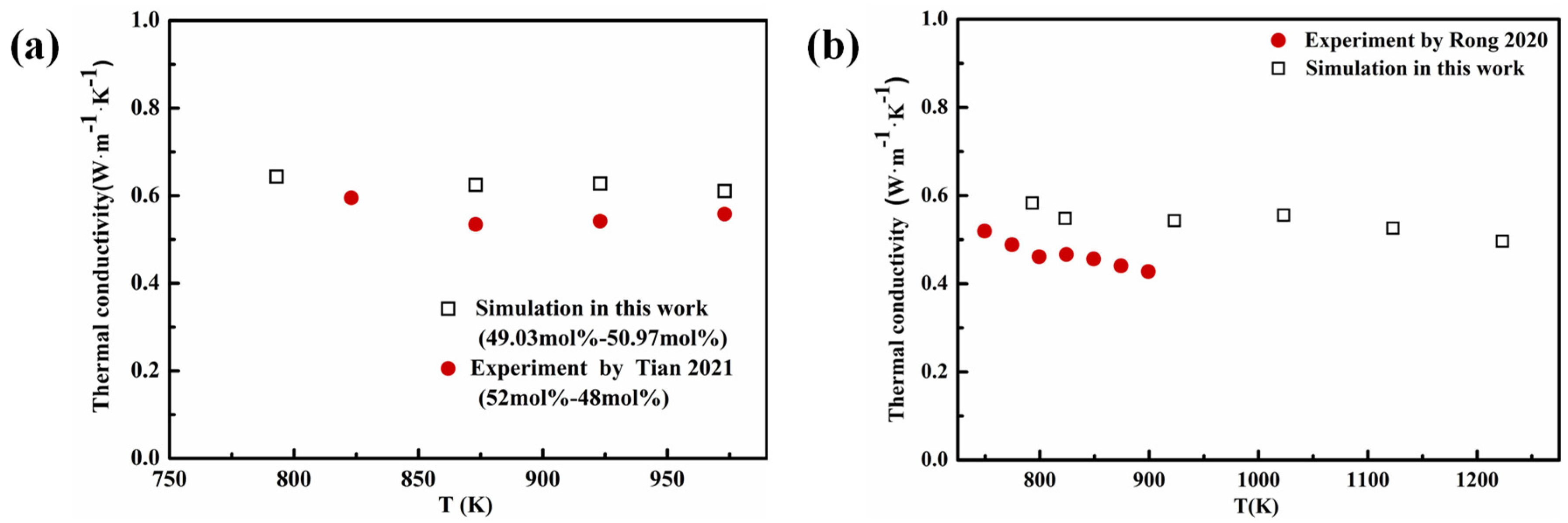 Energies 15 08878 g006
