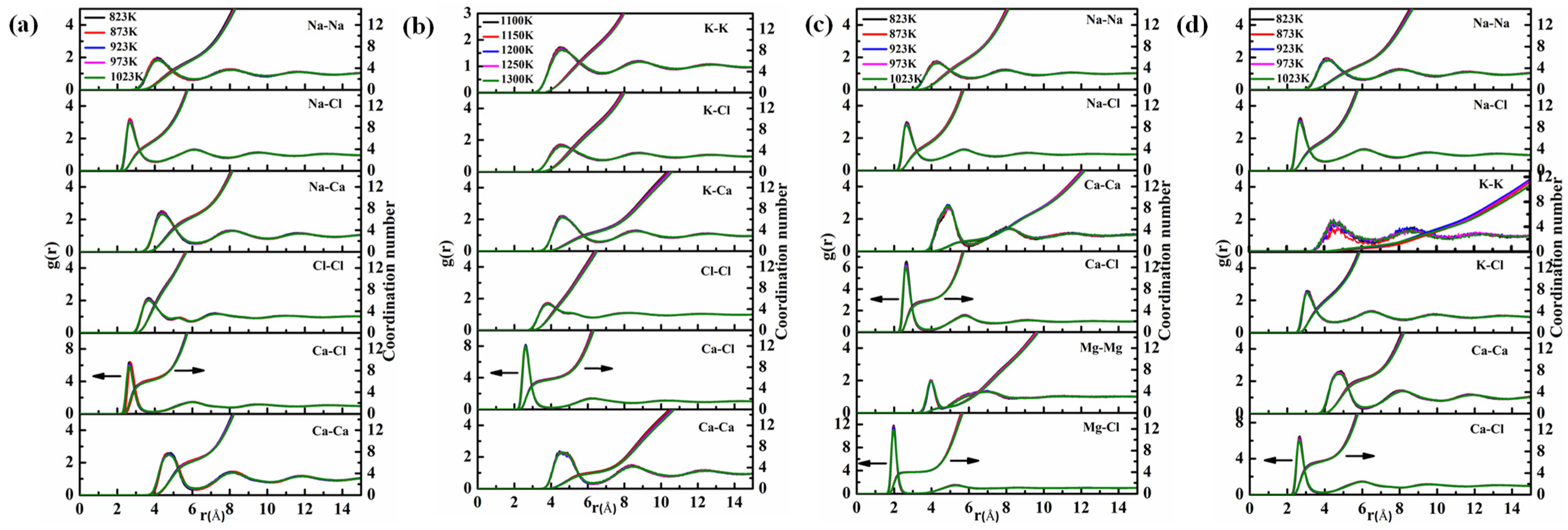 Energies 15 08878 g007