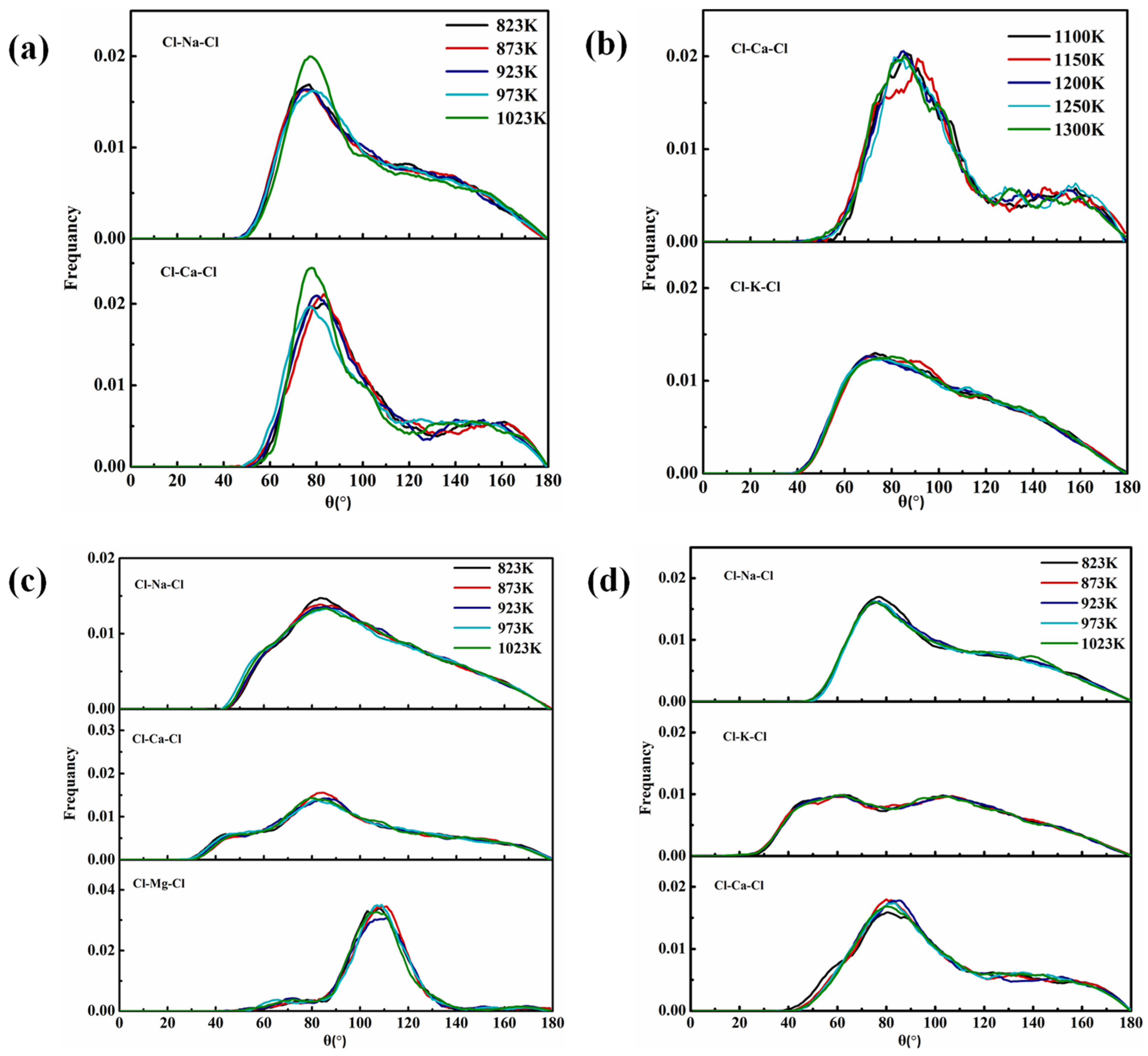 Energies 15 08878 g008