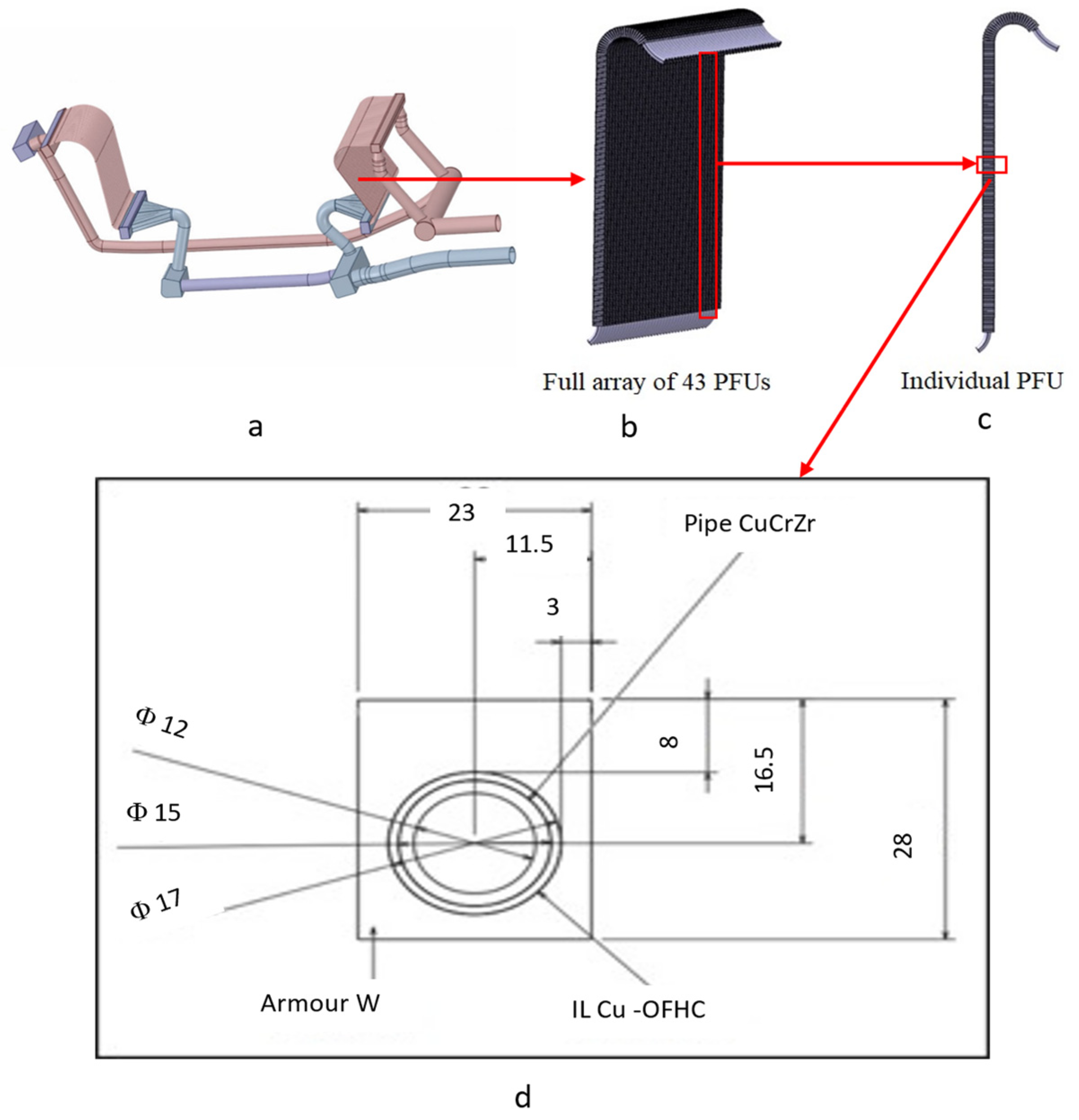 Energies 15 08879 g003