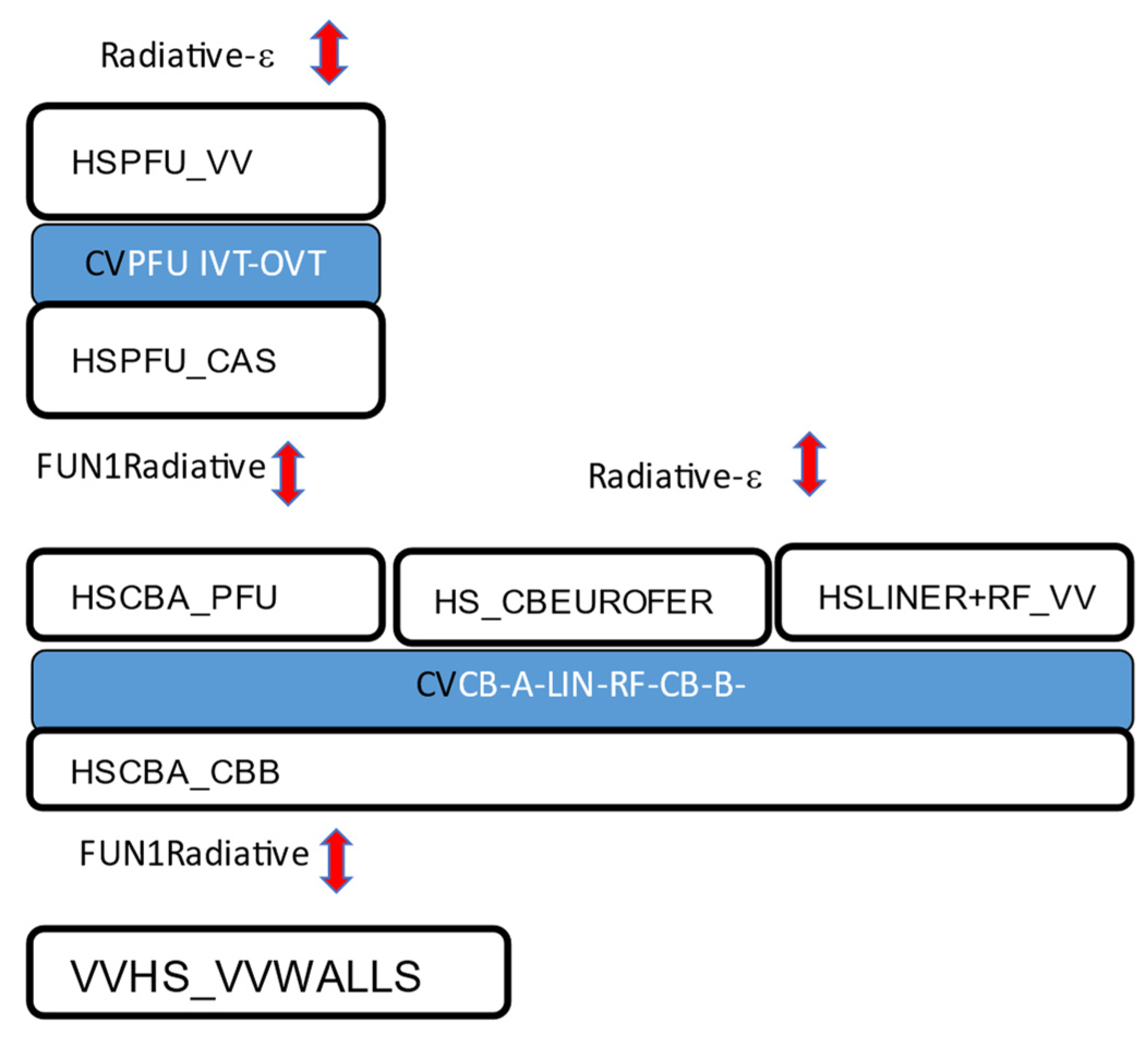 Energies 15 08879 g007