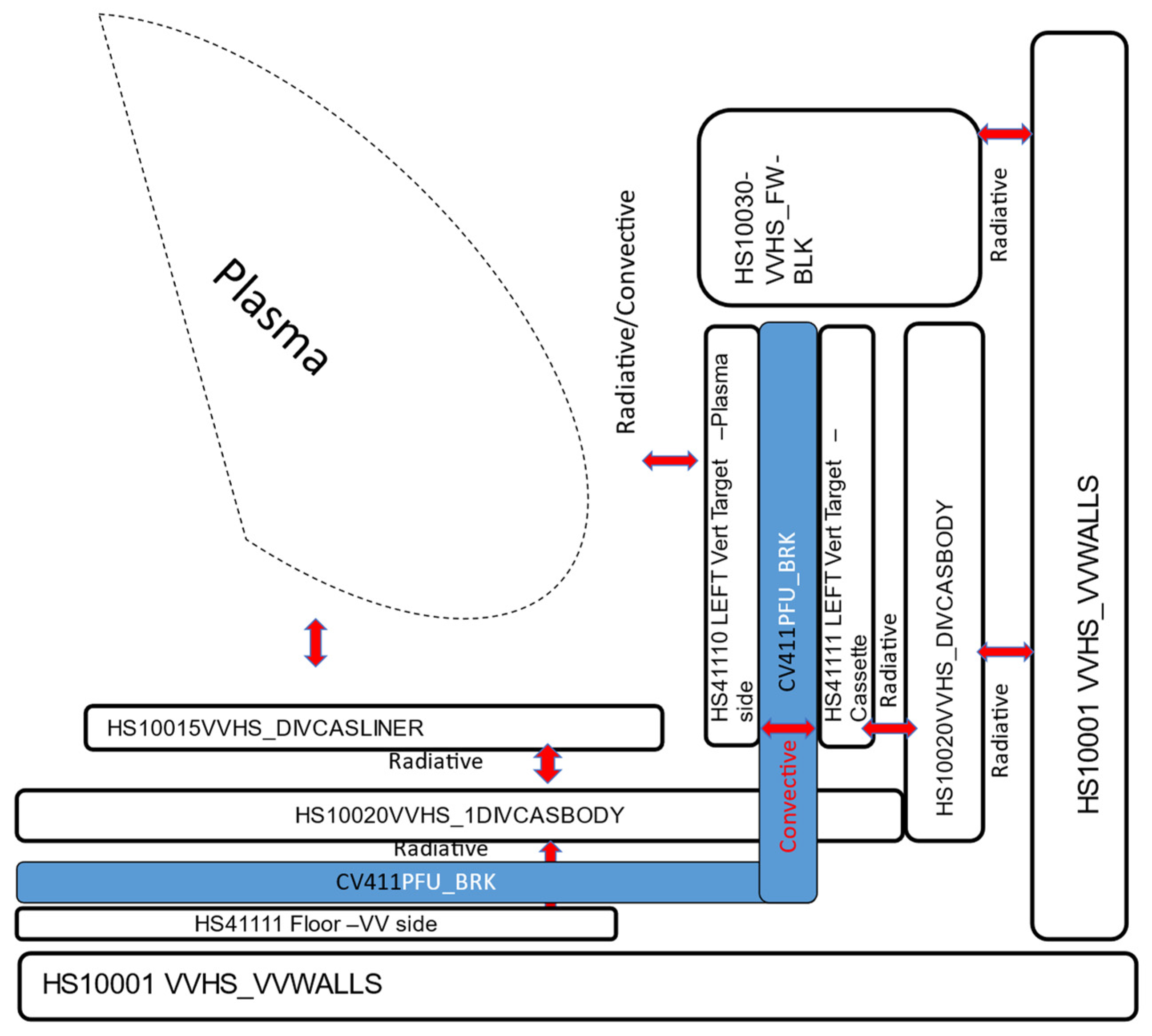 Energies 15 08879 g008
