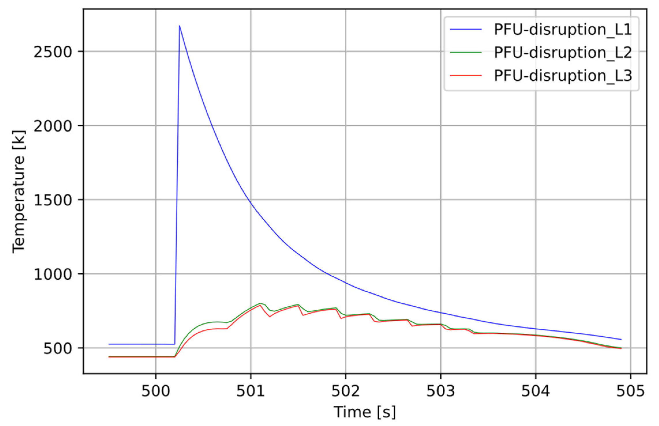 Energies 15 08879 g012
