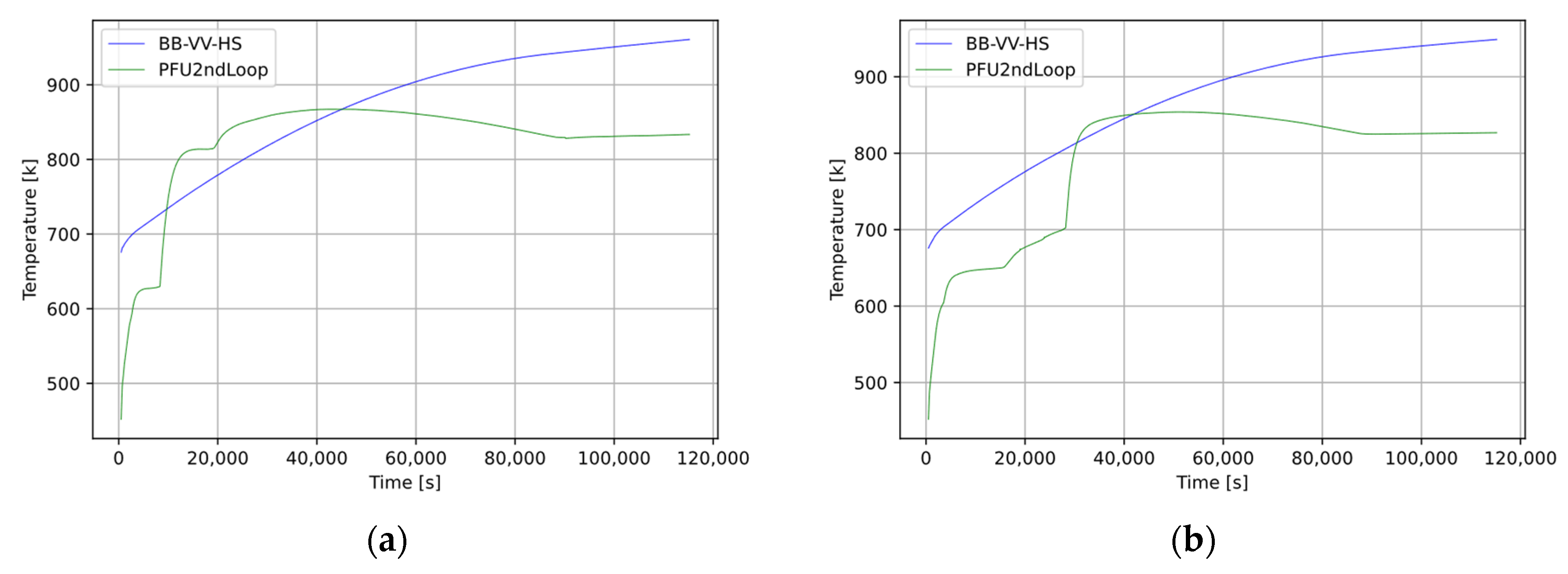 Energies 15 08879 g015