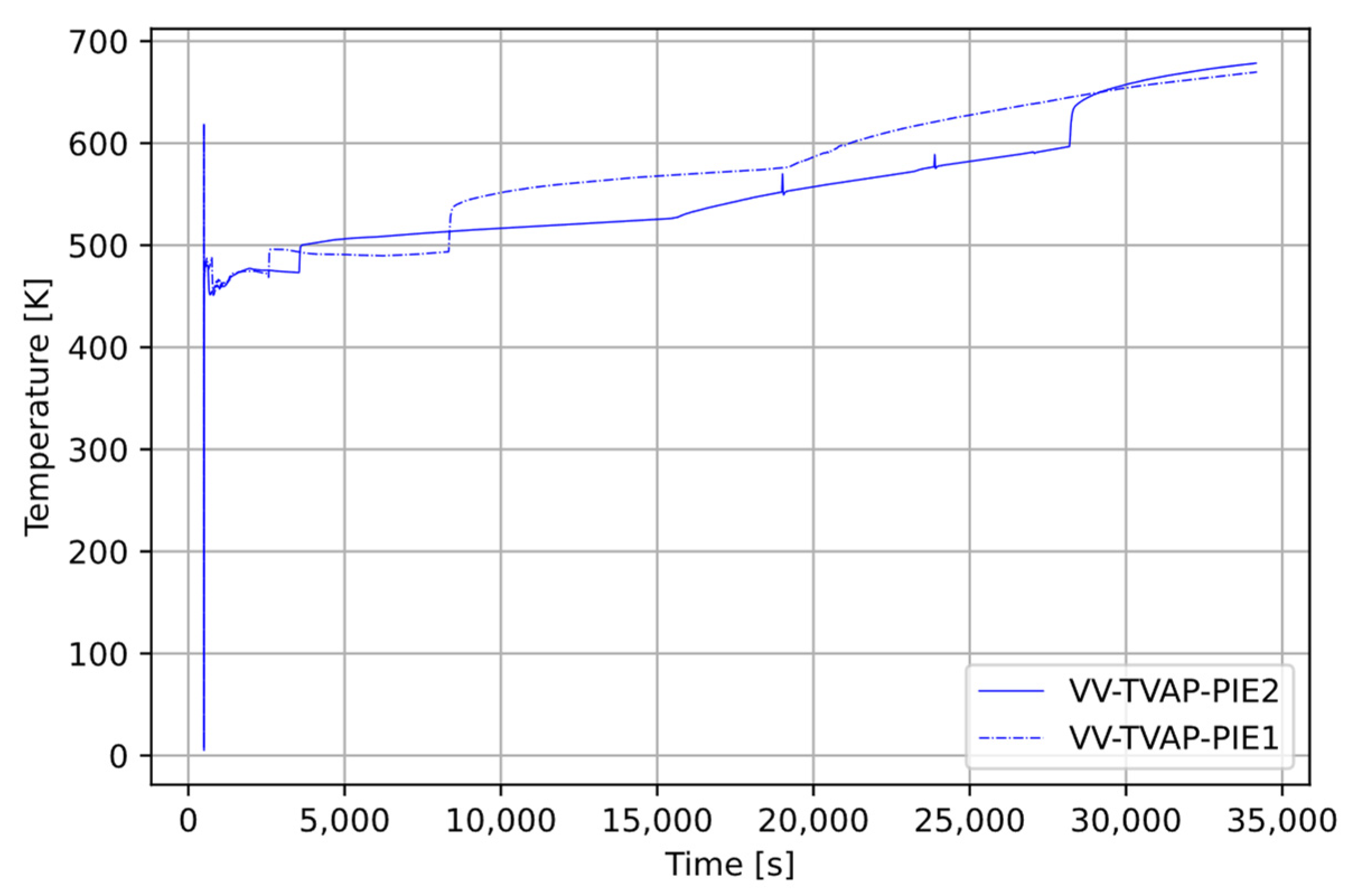 Energies 15 08879 g016