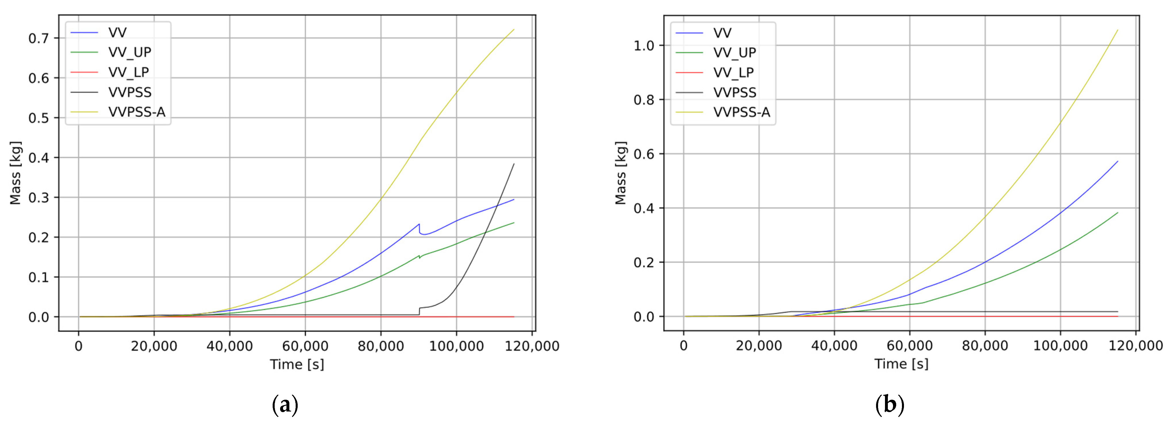 Energies 15 08879 g017