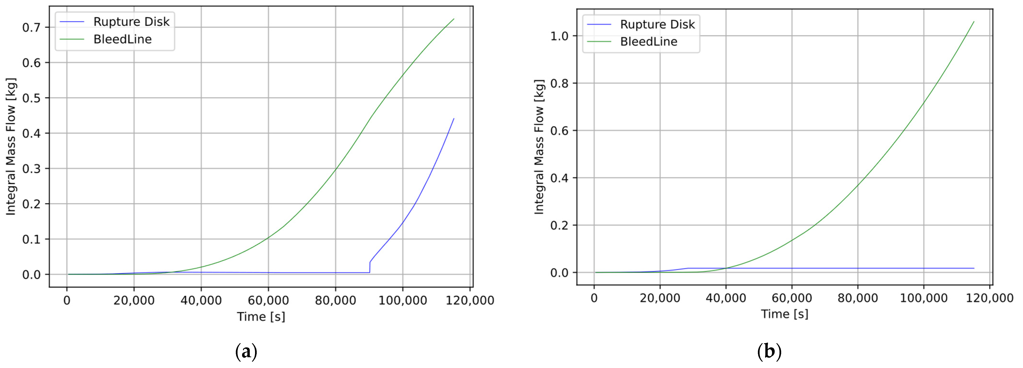 Energies 15 08879 g018