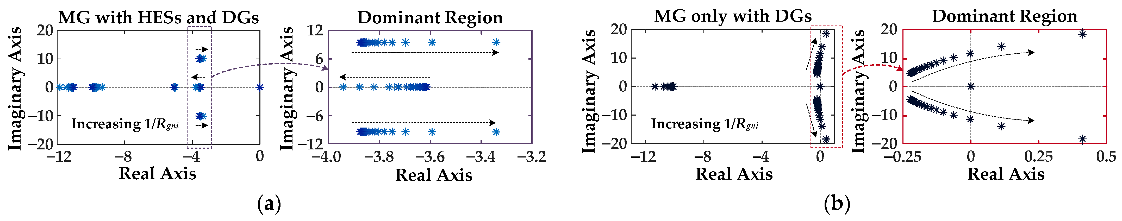 Energies 15 08887 g004