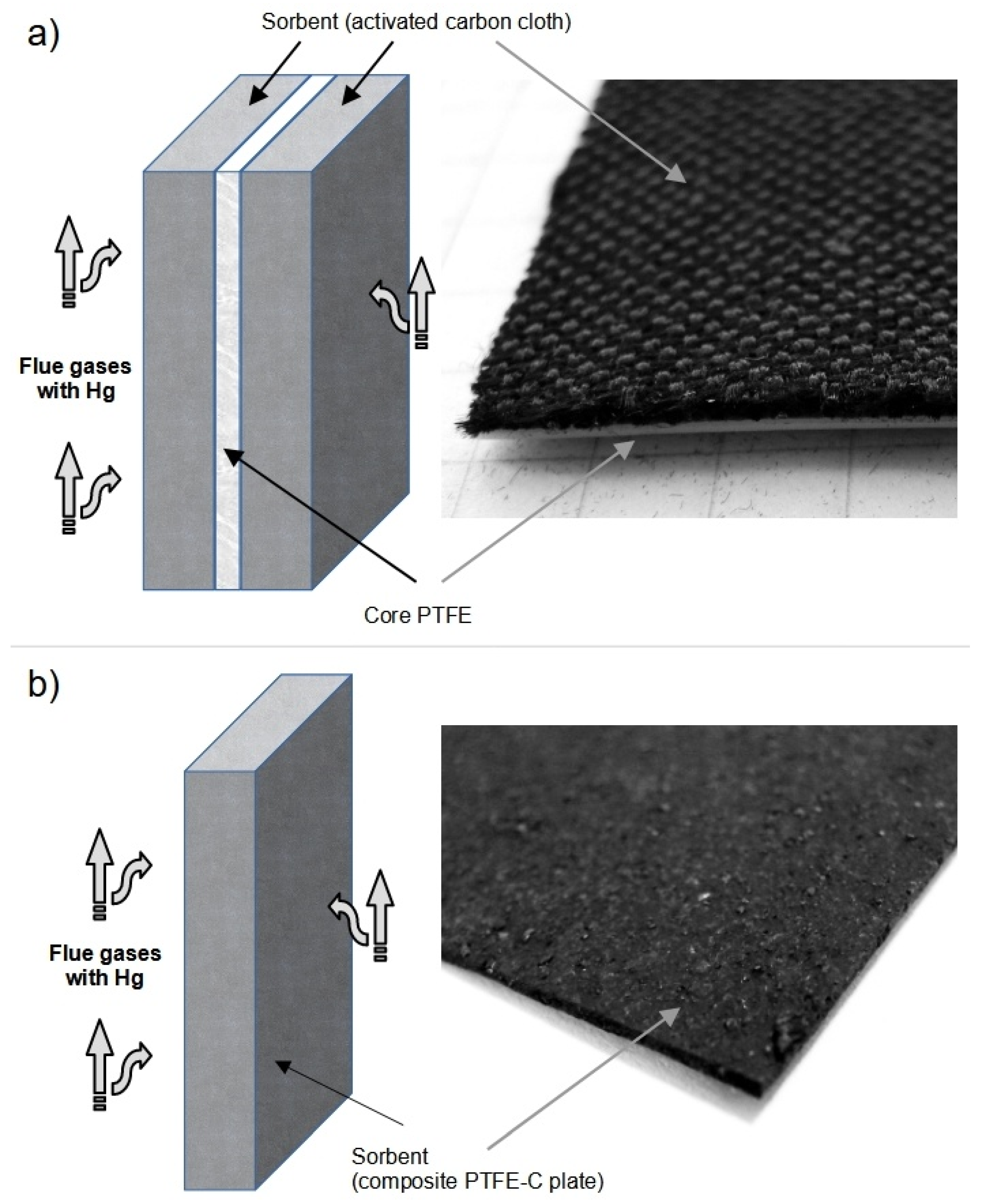 Energies 15 08891 g001 Energies 15 08891 g001
