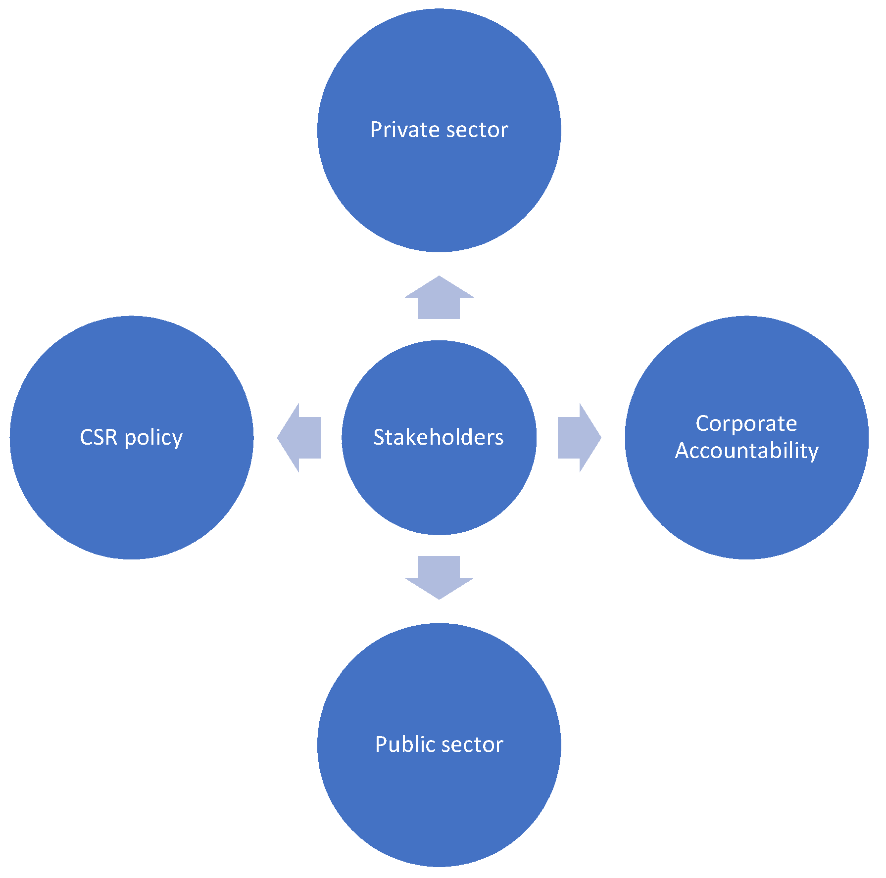 Energies 15 08892 g001