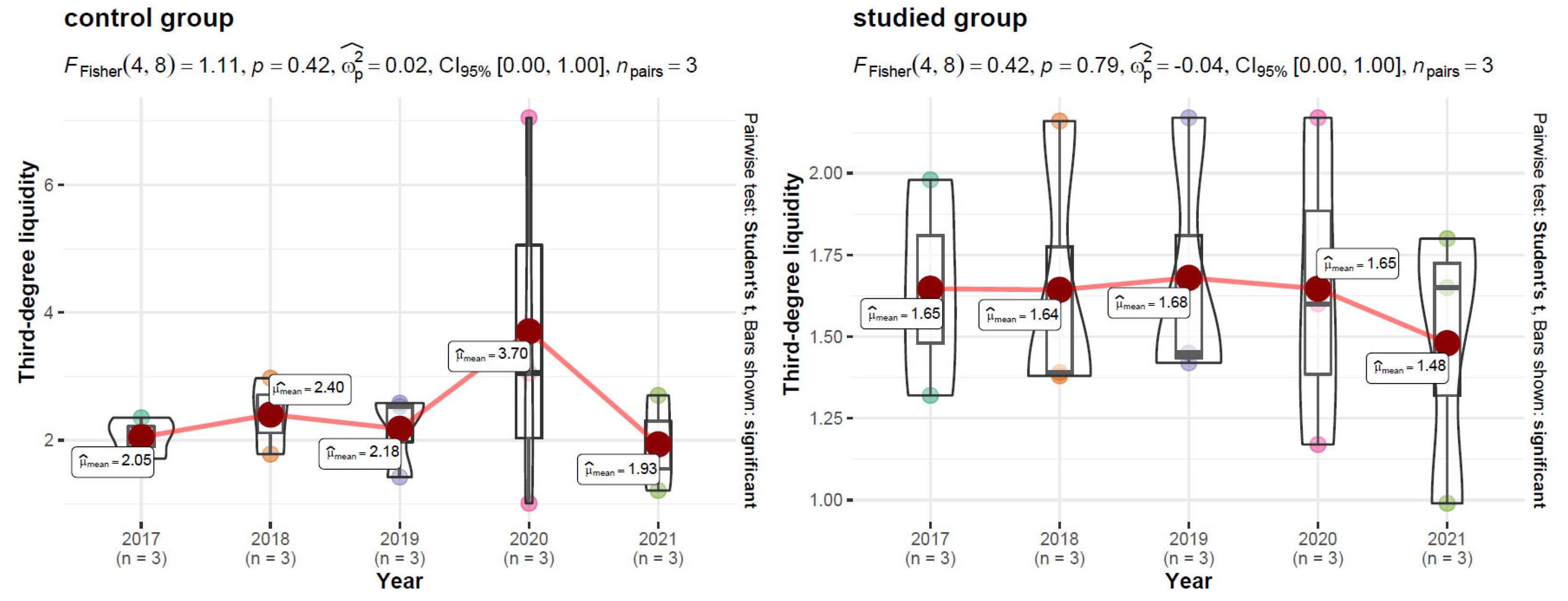 Energies 15 08892 g002
