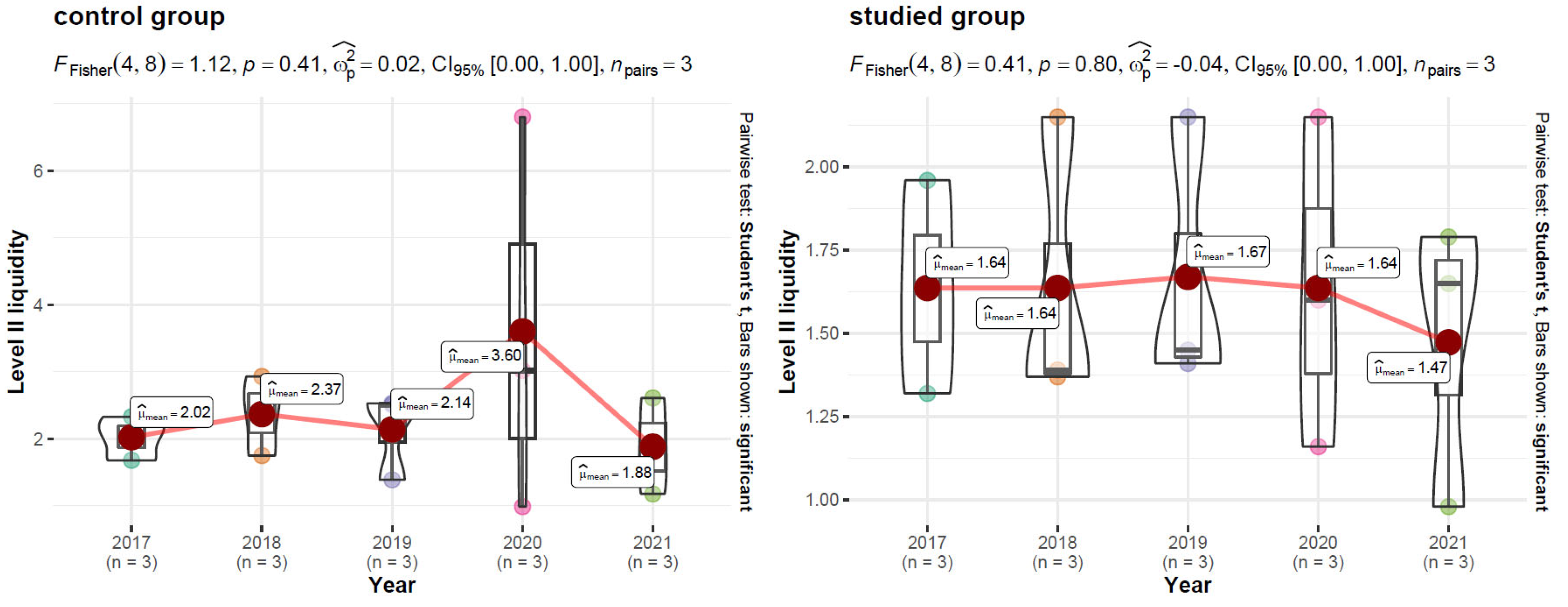 Energies 15 08892 g003