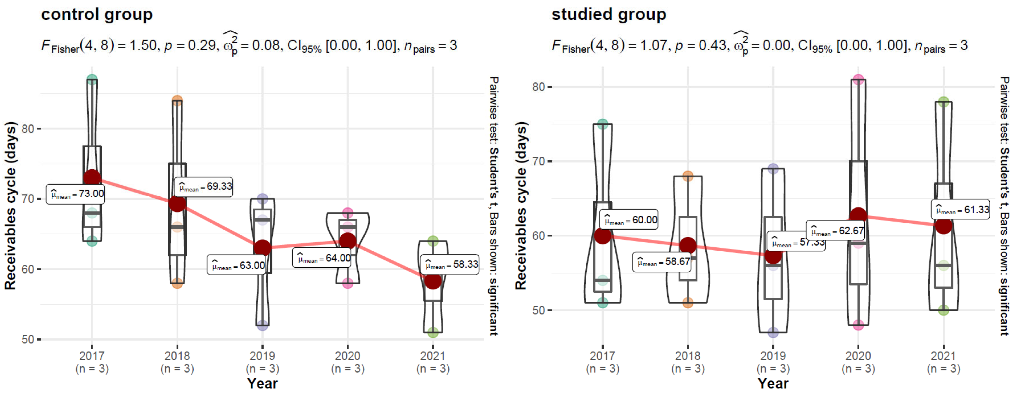 Energies 15 08892 g004