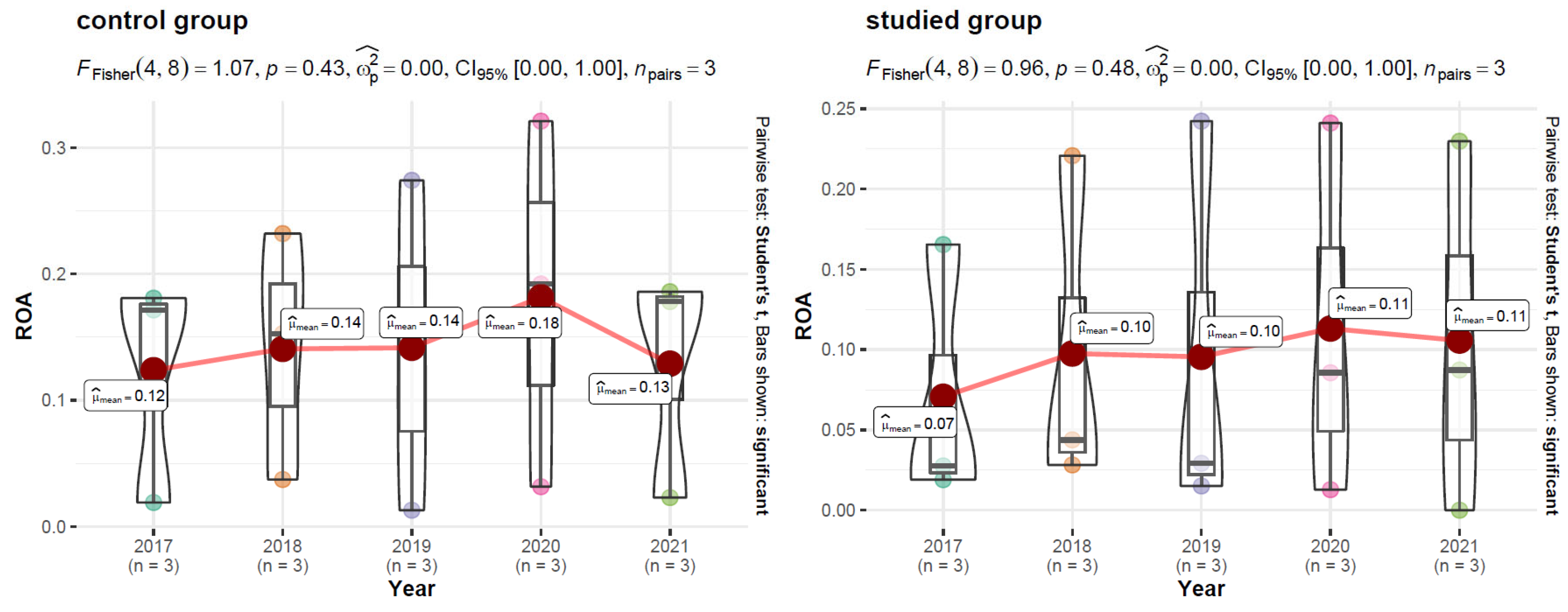 Energies 15 08892 g007