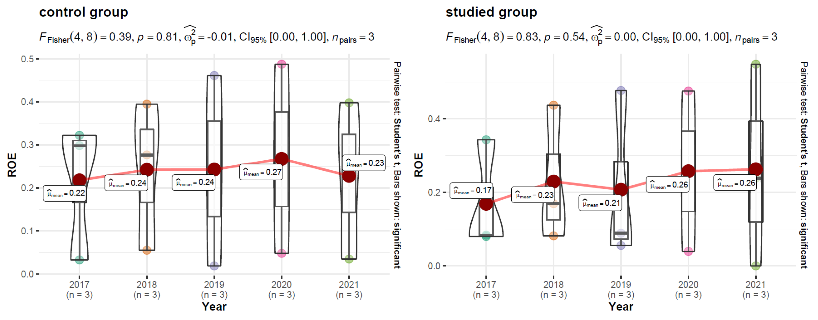 Energies 15 08892 g008