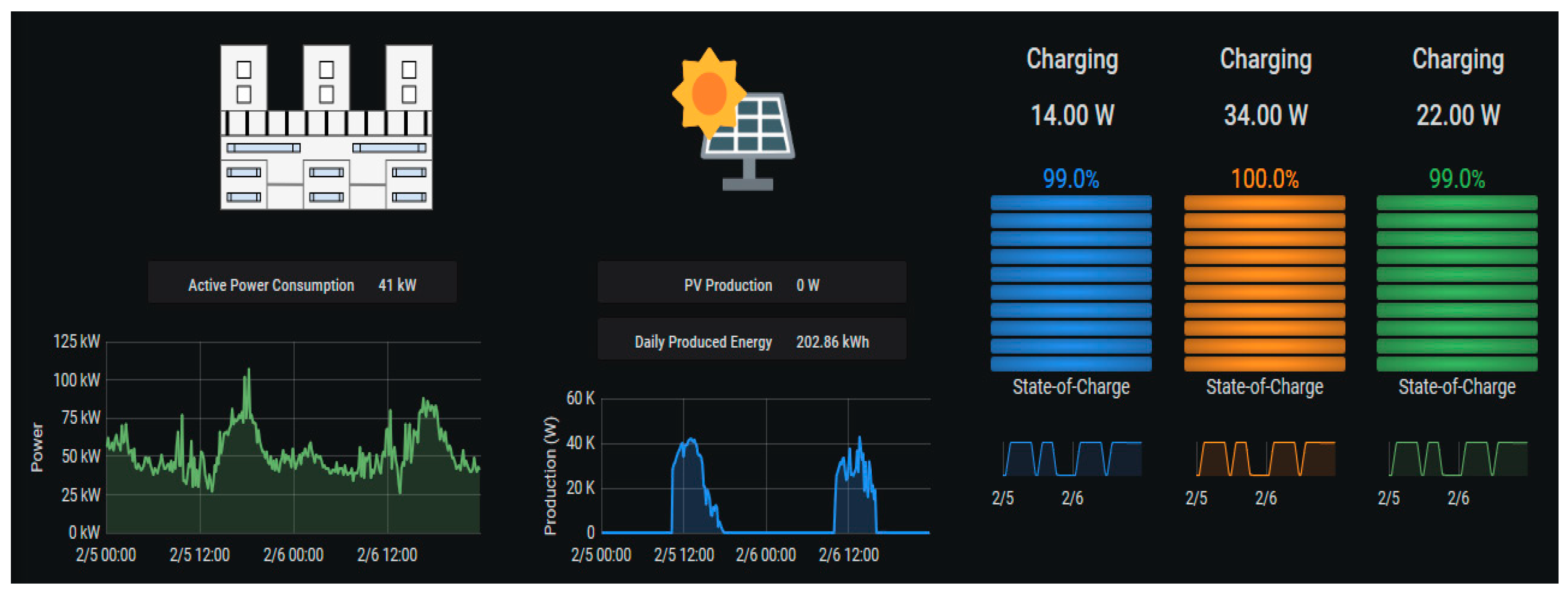 Energies 15 08905 g002
