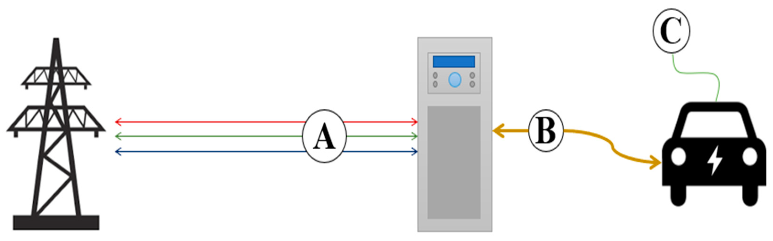 Energies 15 08905 g005