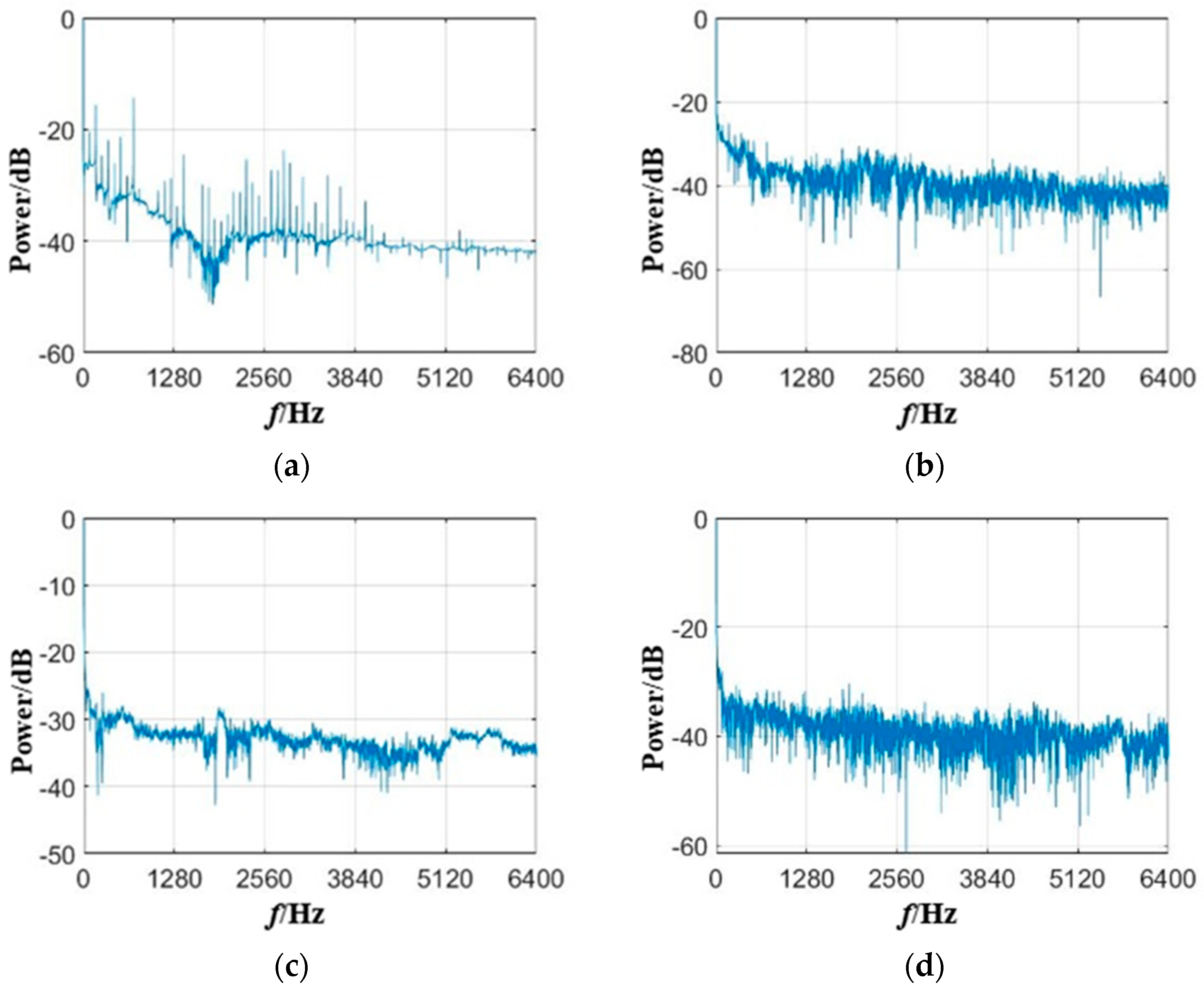 Energies 15 08907 g006