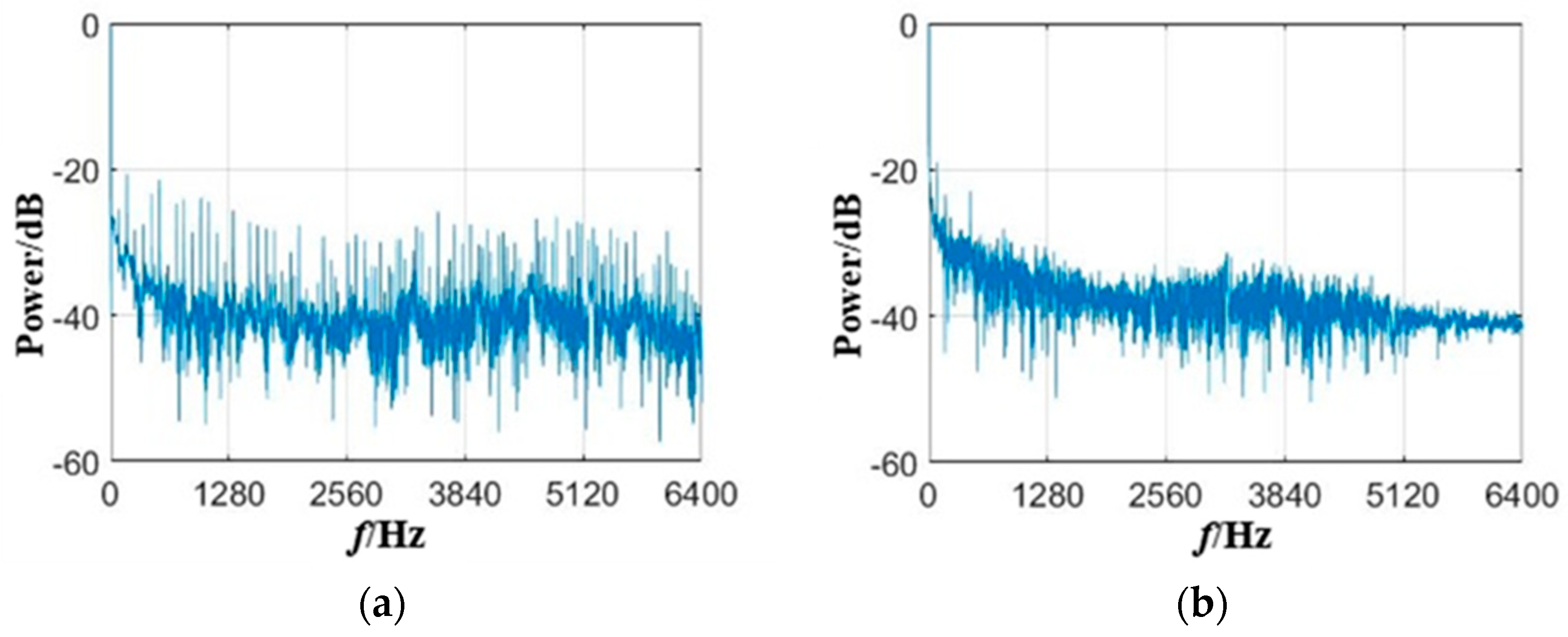 Energies 15 08907 g007a