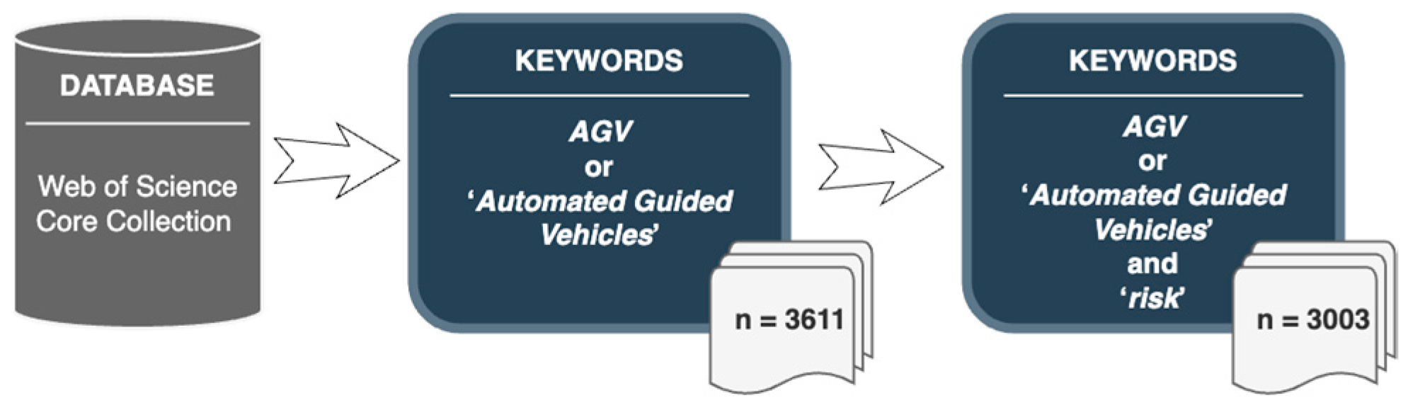 Energies 15 08910 g001