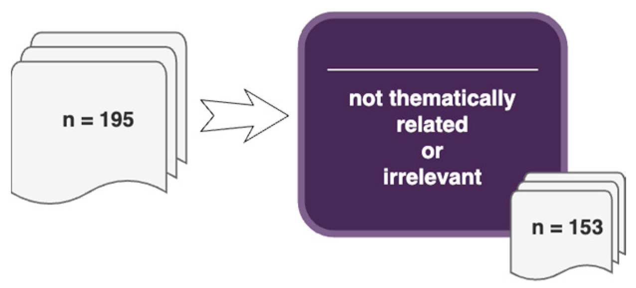 Energies 15 08910 g003