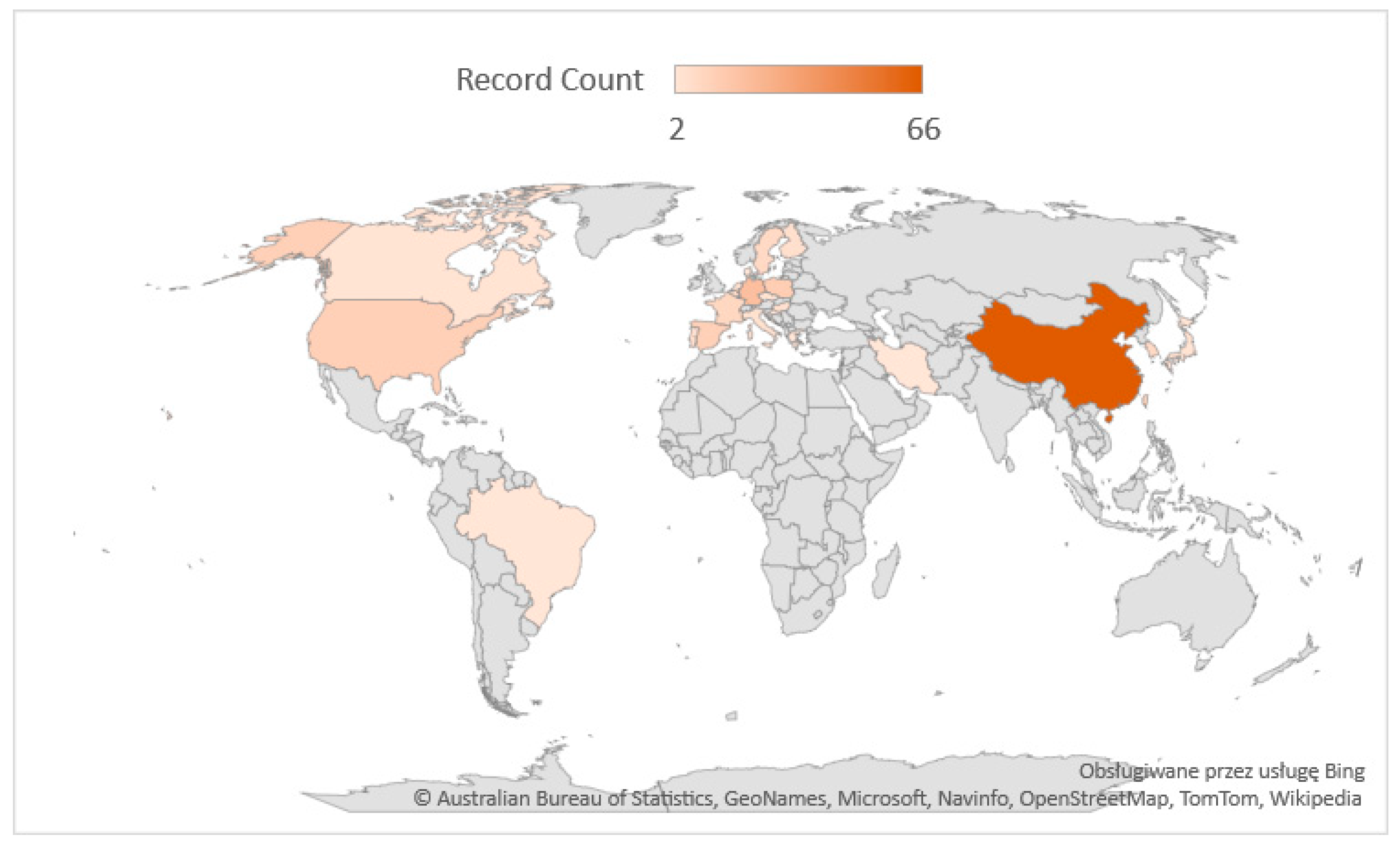 Energies 15 08910 g008