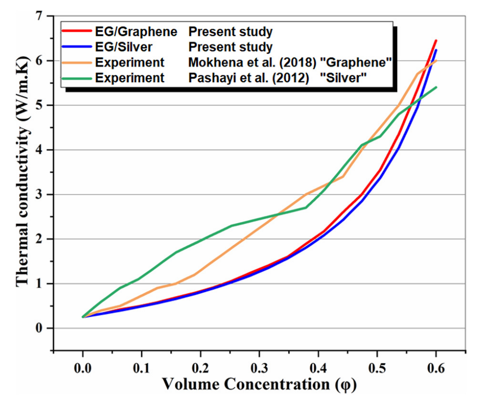 Energies 15 08911 g002