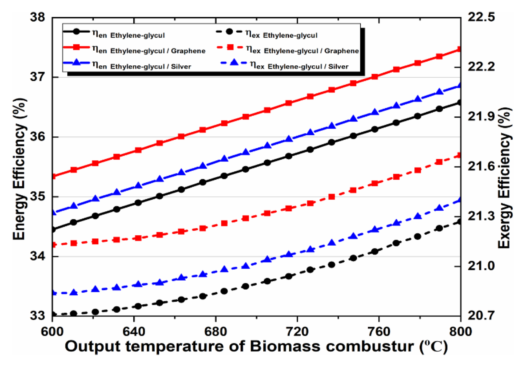 Energies 15 08911 g011