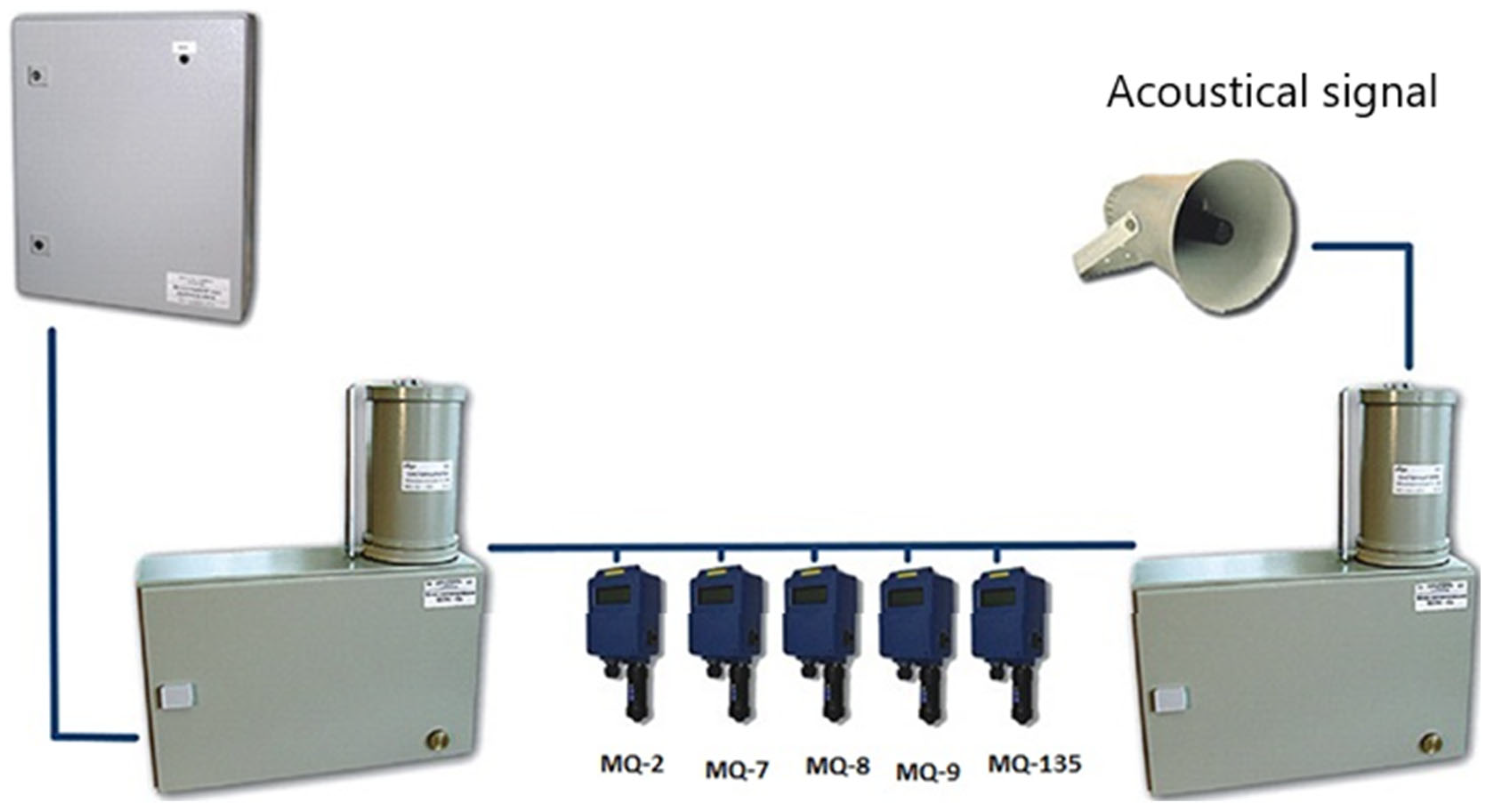 Energies 15 08917 g001