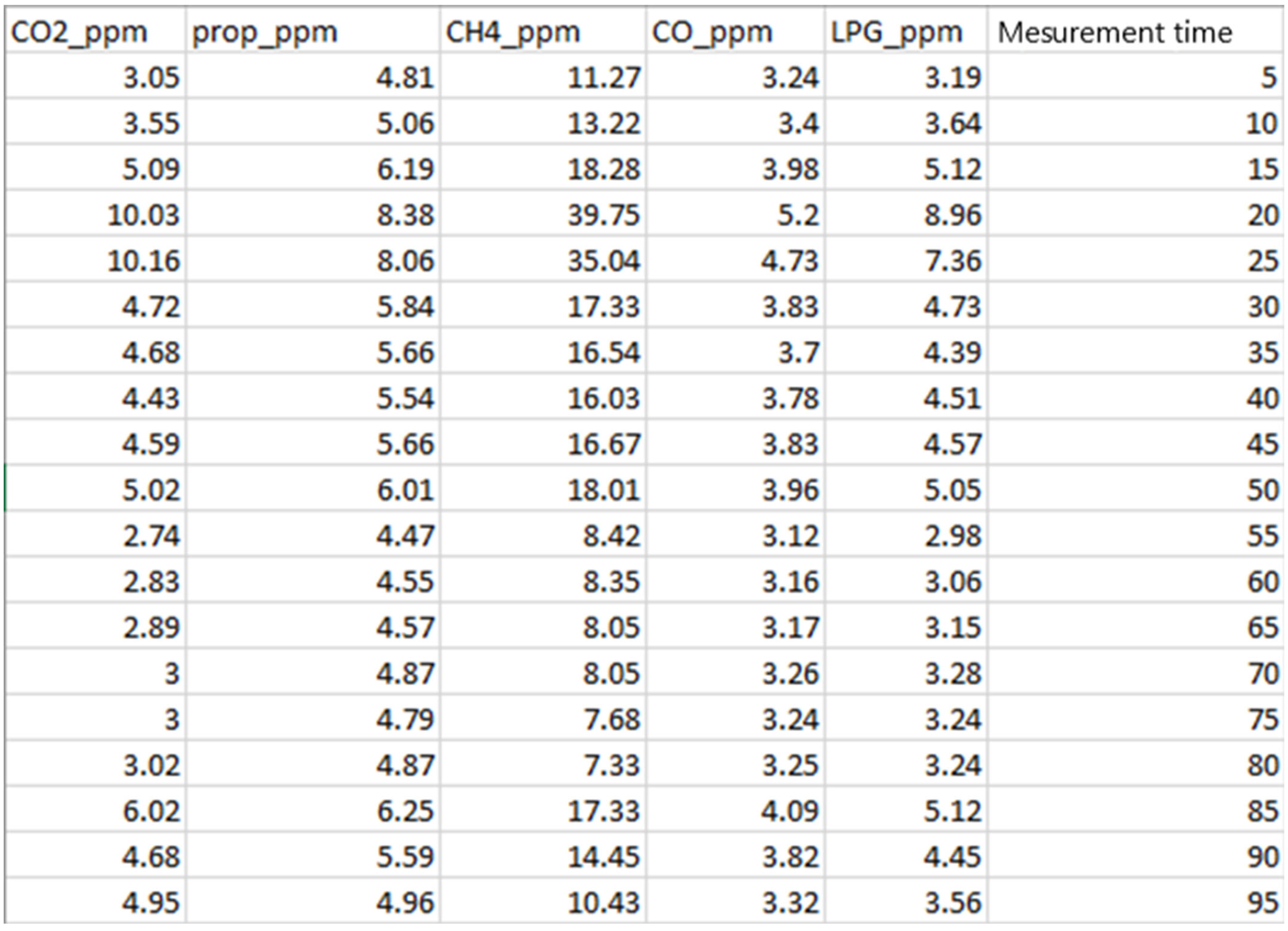 Energies 15 08917 g005