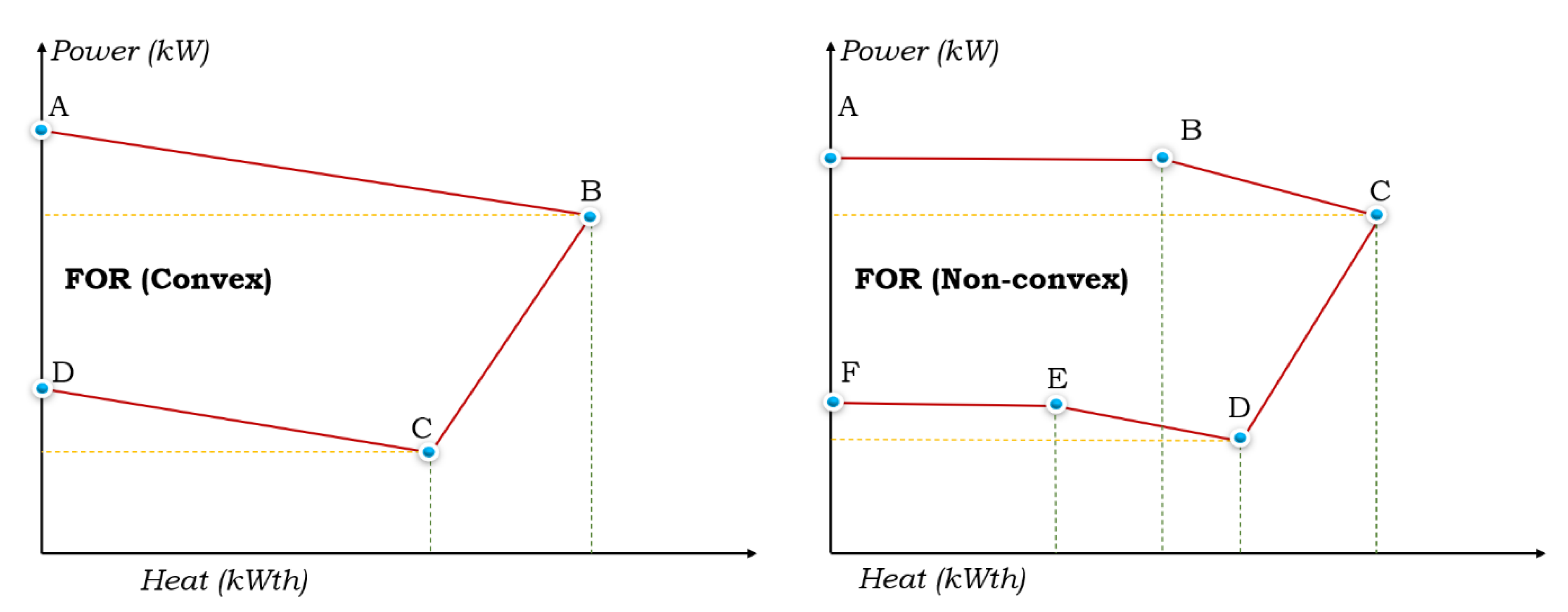 Energies 15 08920 g002