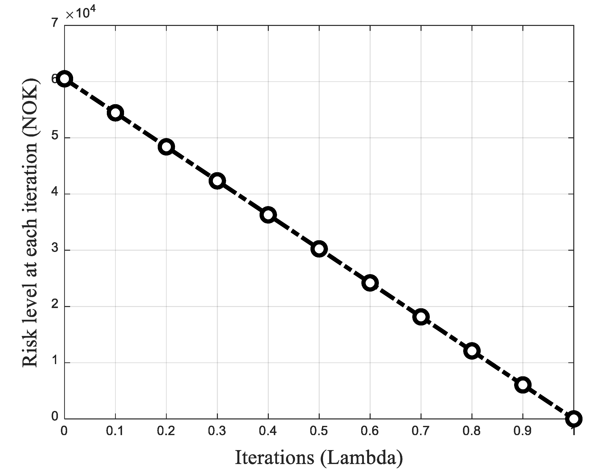 Energies 15 08920 g009