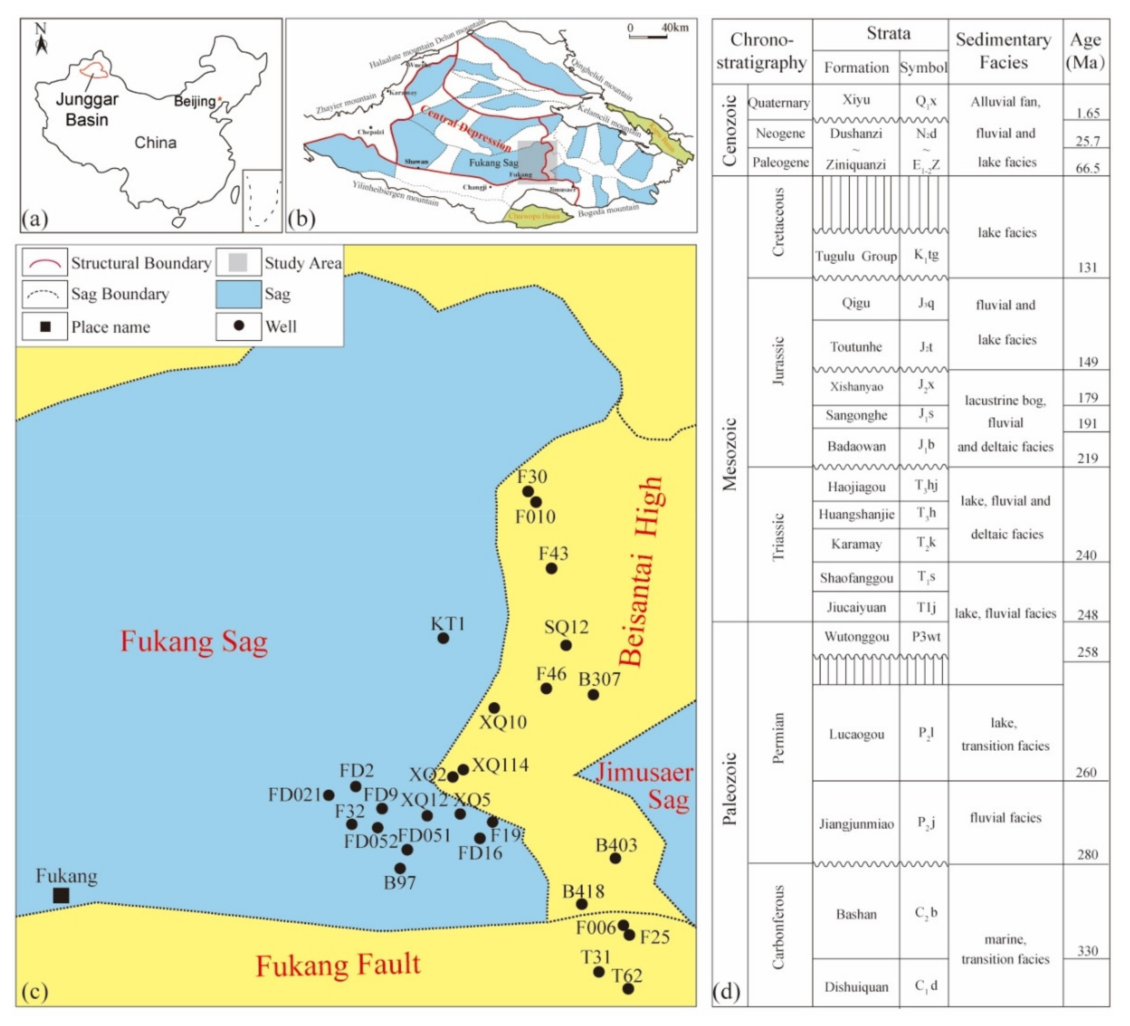 Energies 15 08921 g001 Energies 15 08921 g001