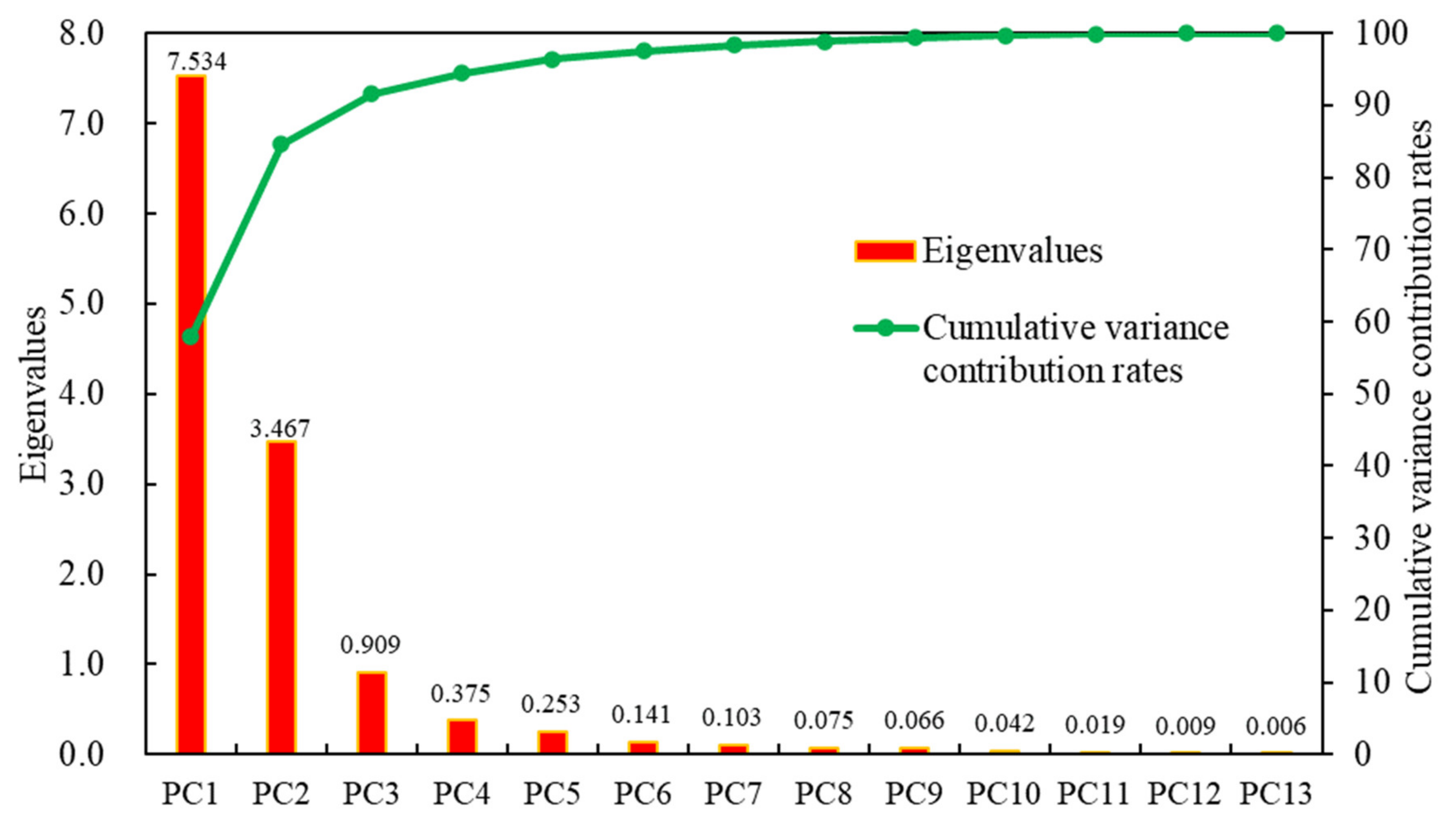 Energies 15 08921 g002 Energies 15 08921 g002
