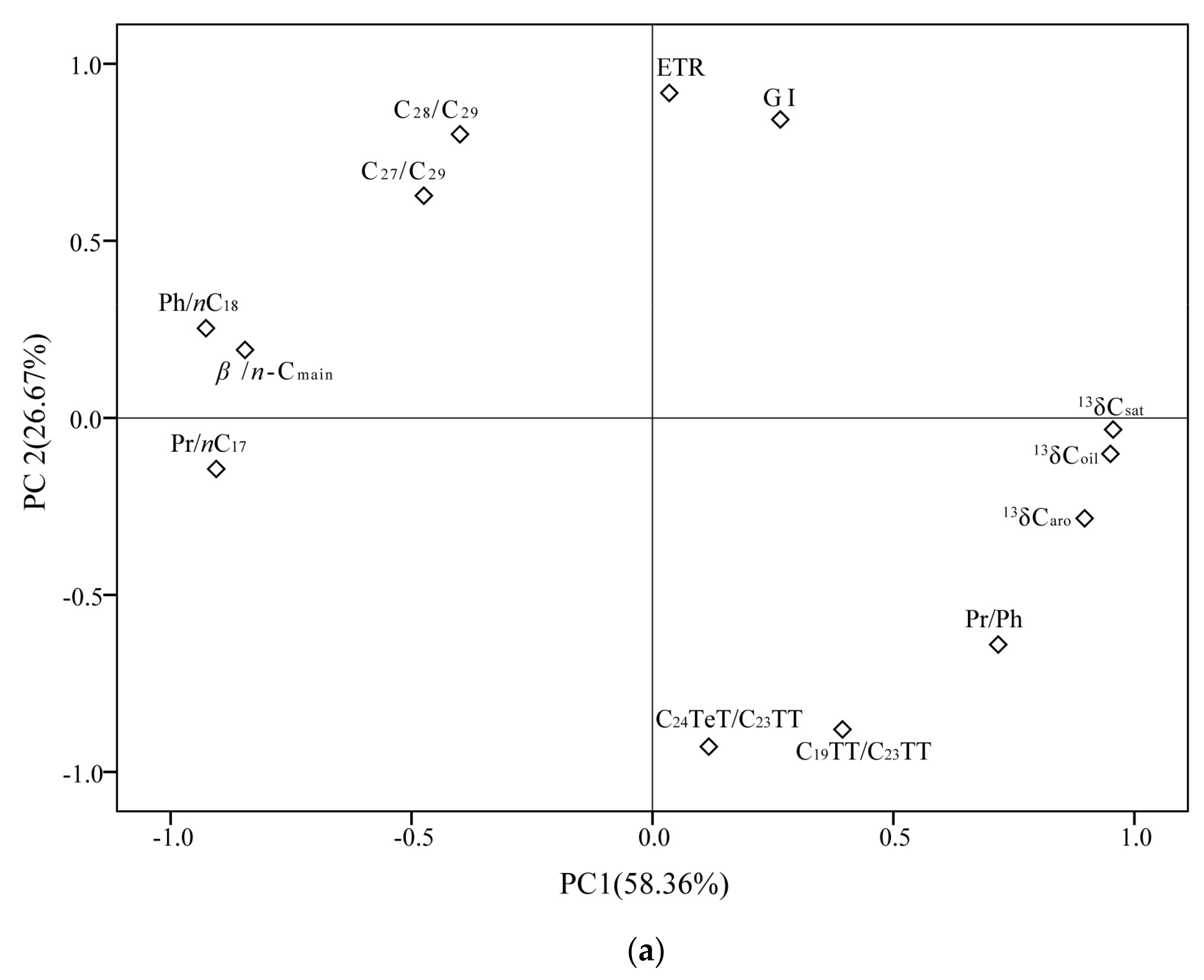 Energies 15 08921 g003a Energies 15 08921 g003a