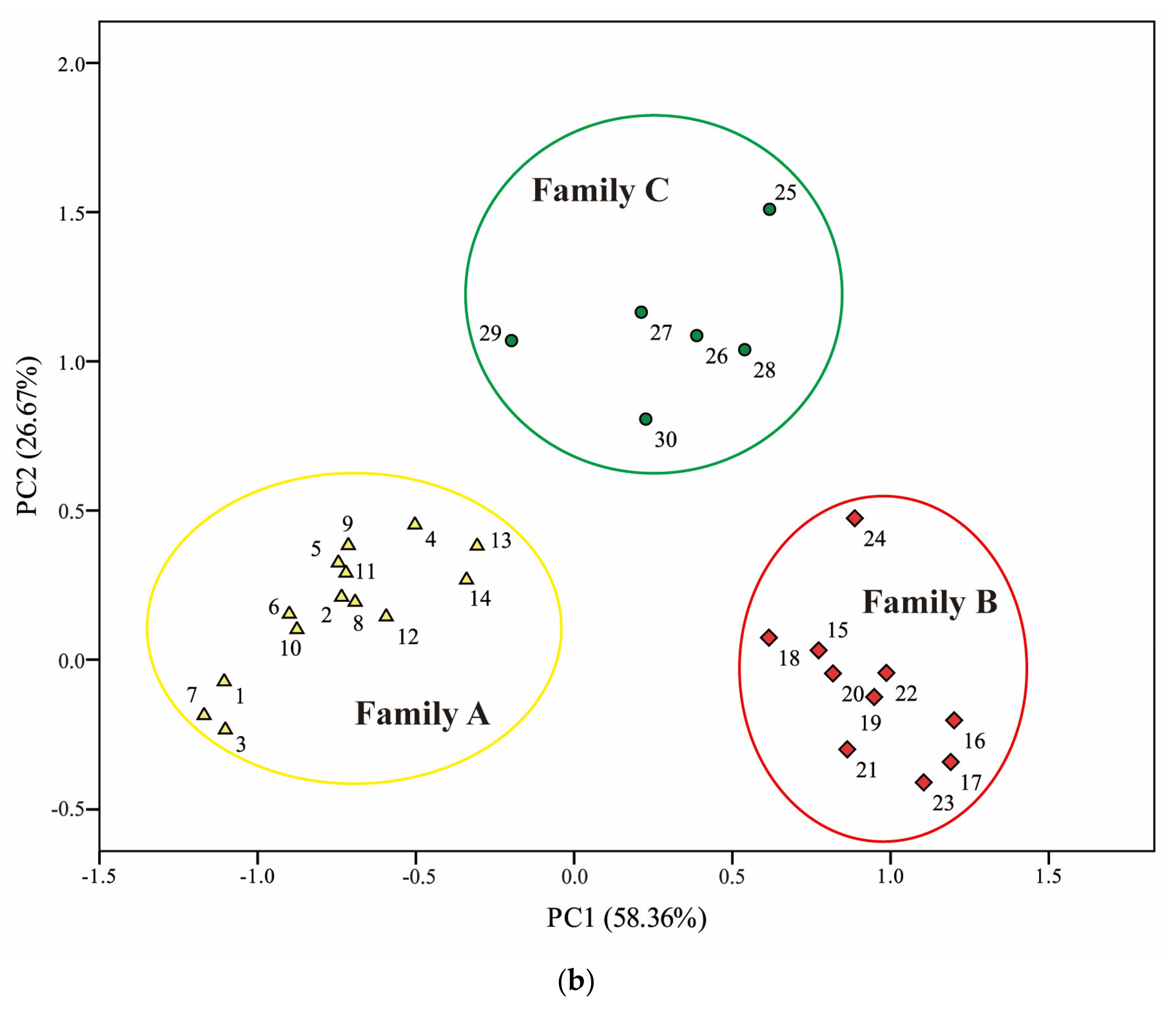 Energies 15 08921 g003b Energies 15 08921 g003b