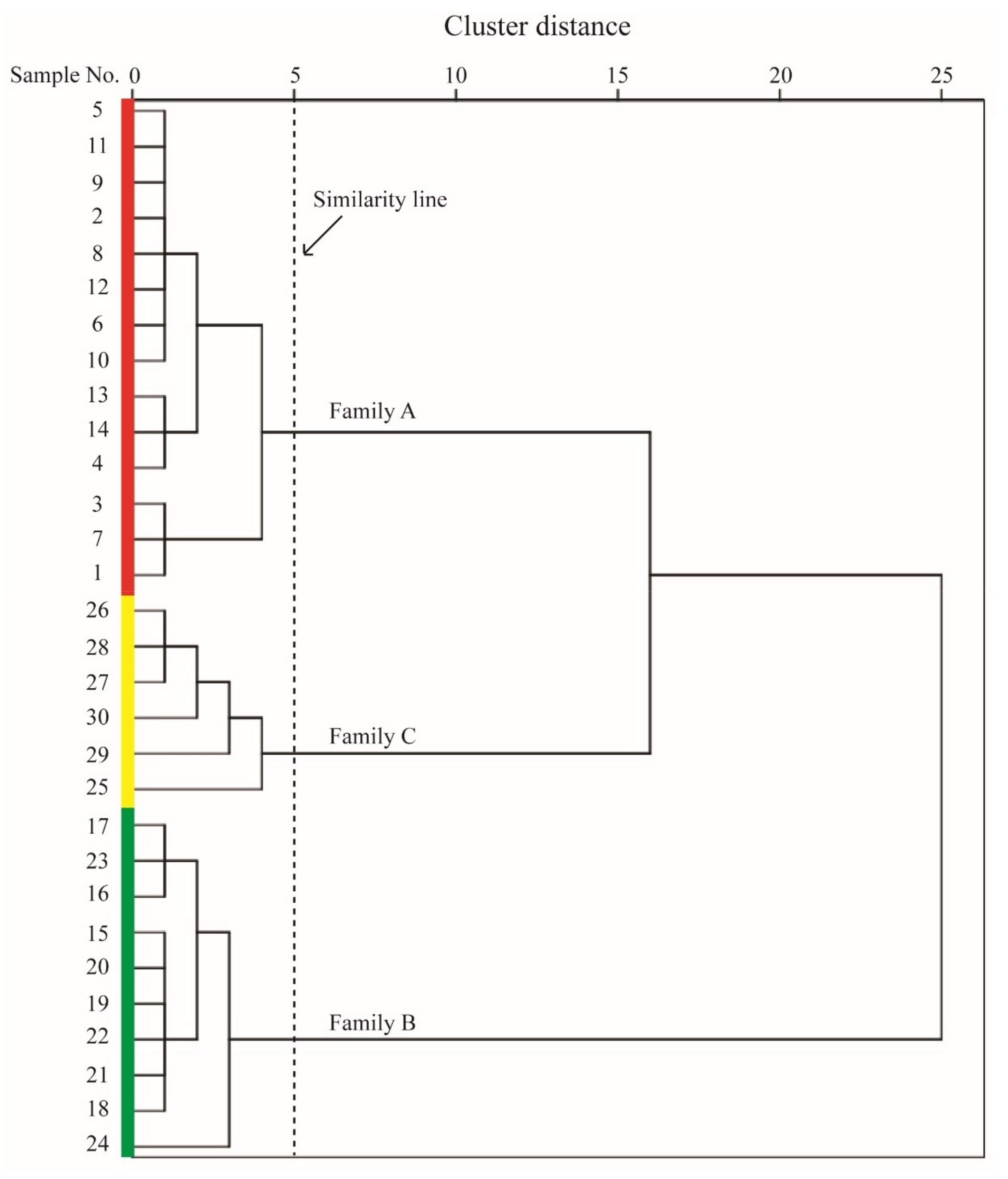 Energies 15 08921 g004 Energies 15 08921 g004