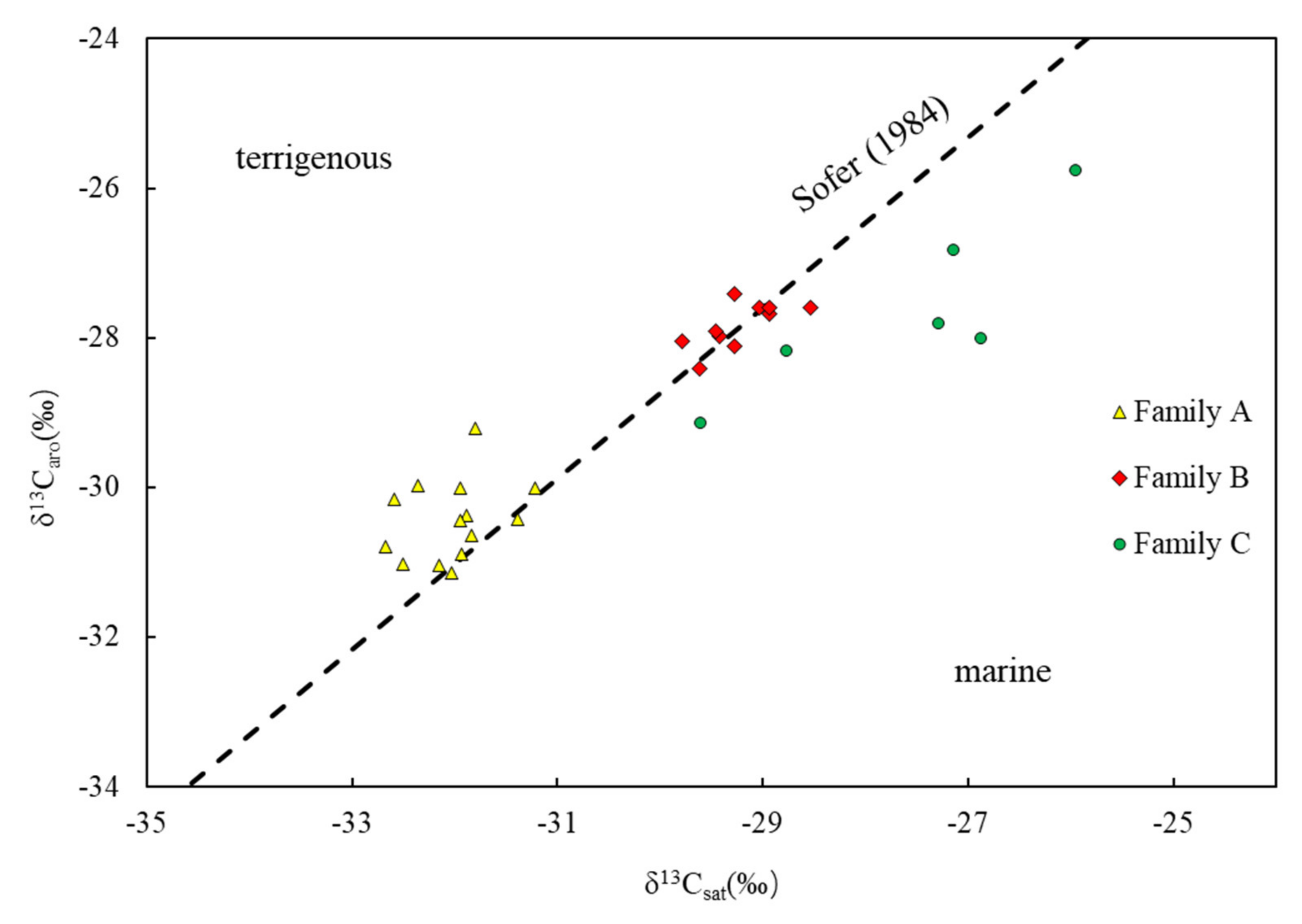 Energies 15 08921 g005 Energies 15 08921 g005