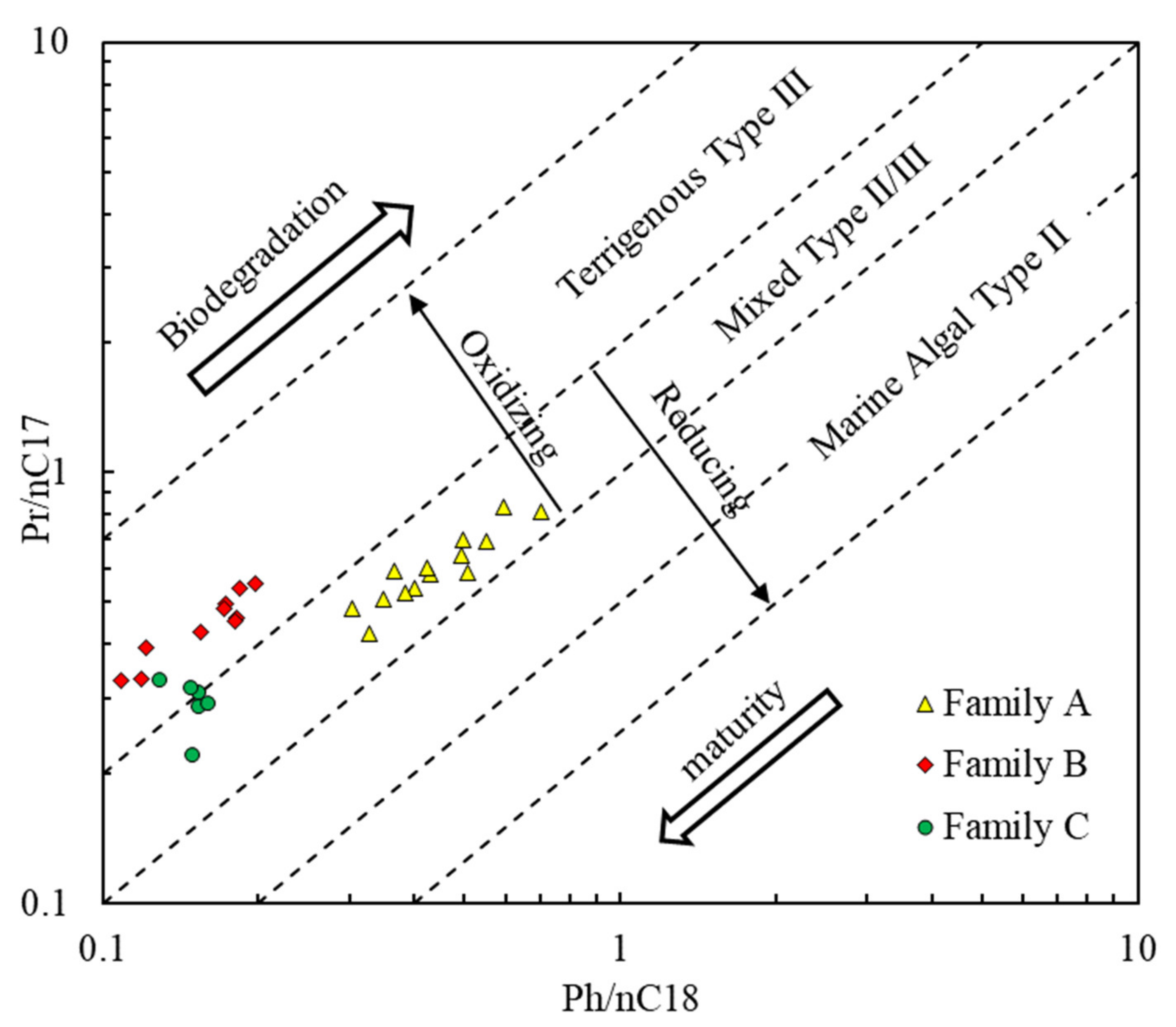 Energies 15 08921 g006 Energies 15 08921 g006