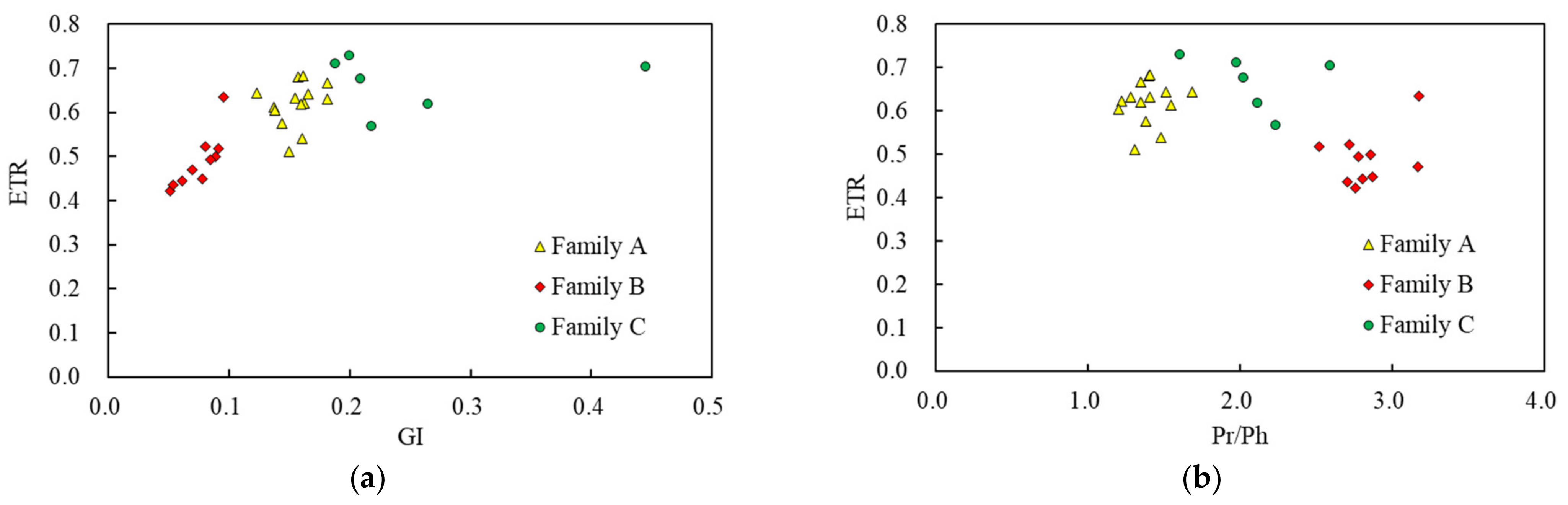 Energies 15 08921 g008 Energies 15 08921 g008
