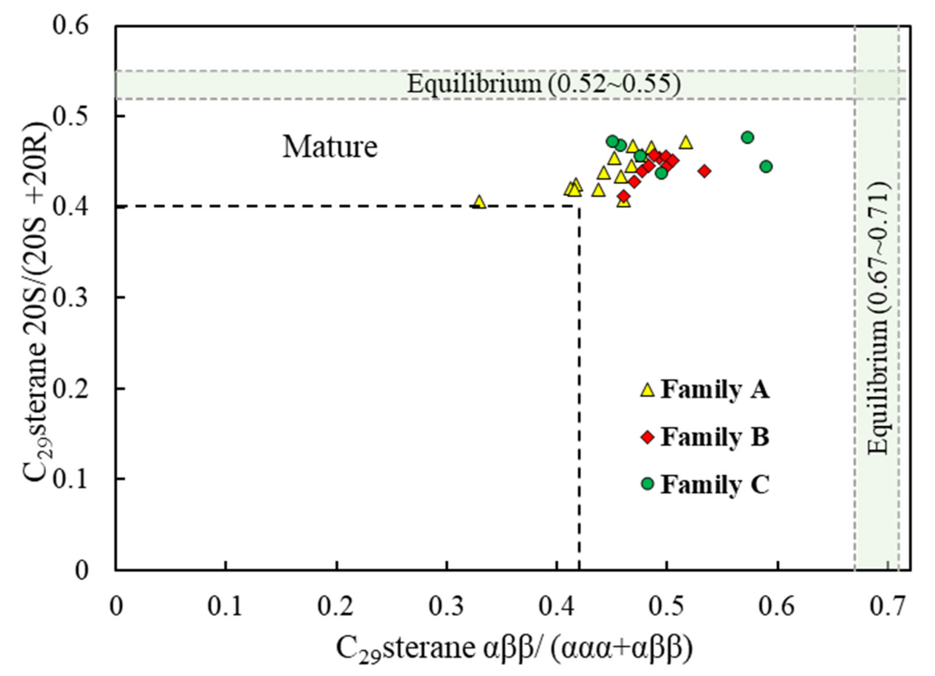 Energies 15 08921 g009 Energies 15 08921 g009