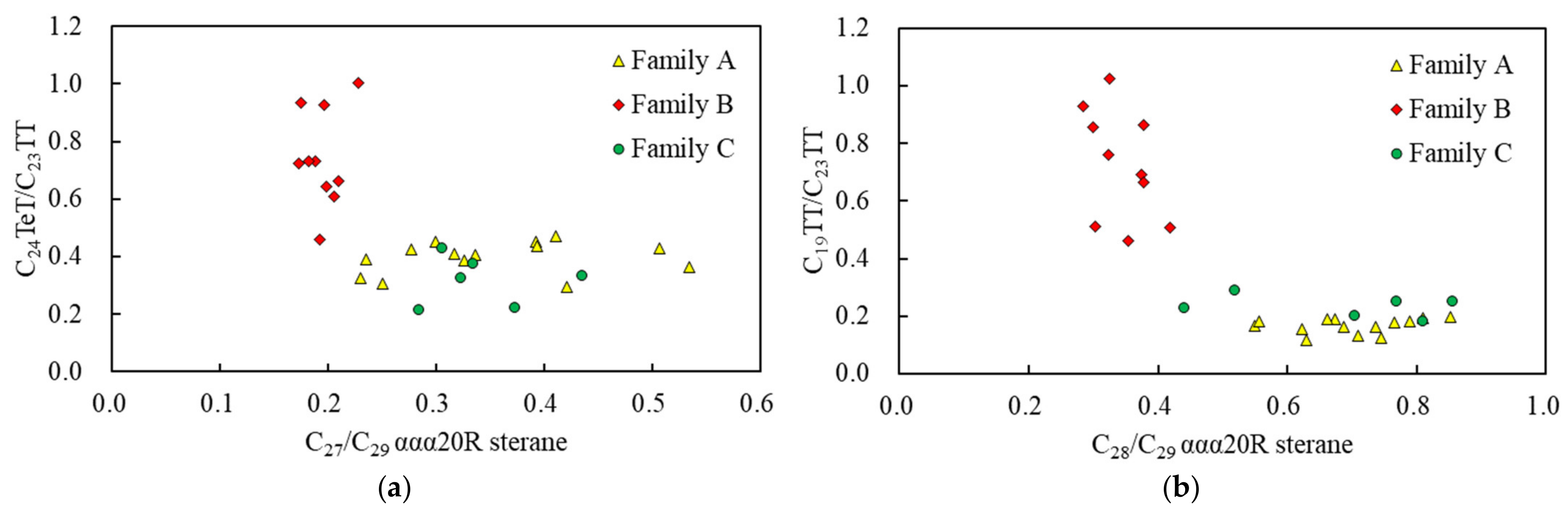 Energies 15 08921 g010 Energies 15 08921 g010