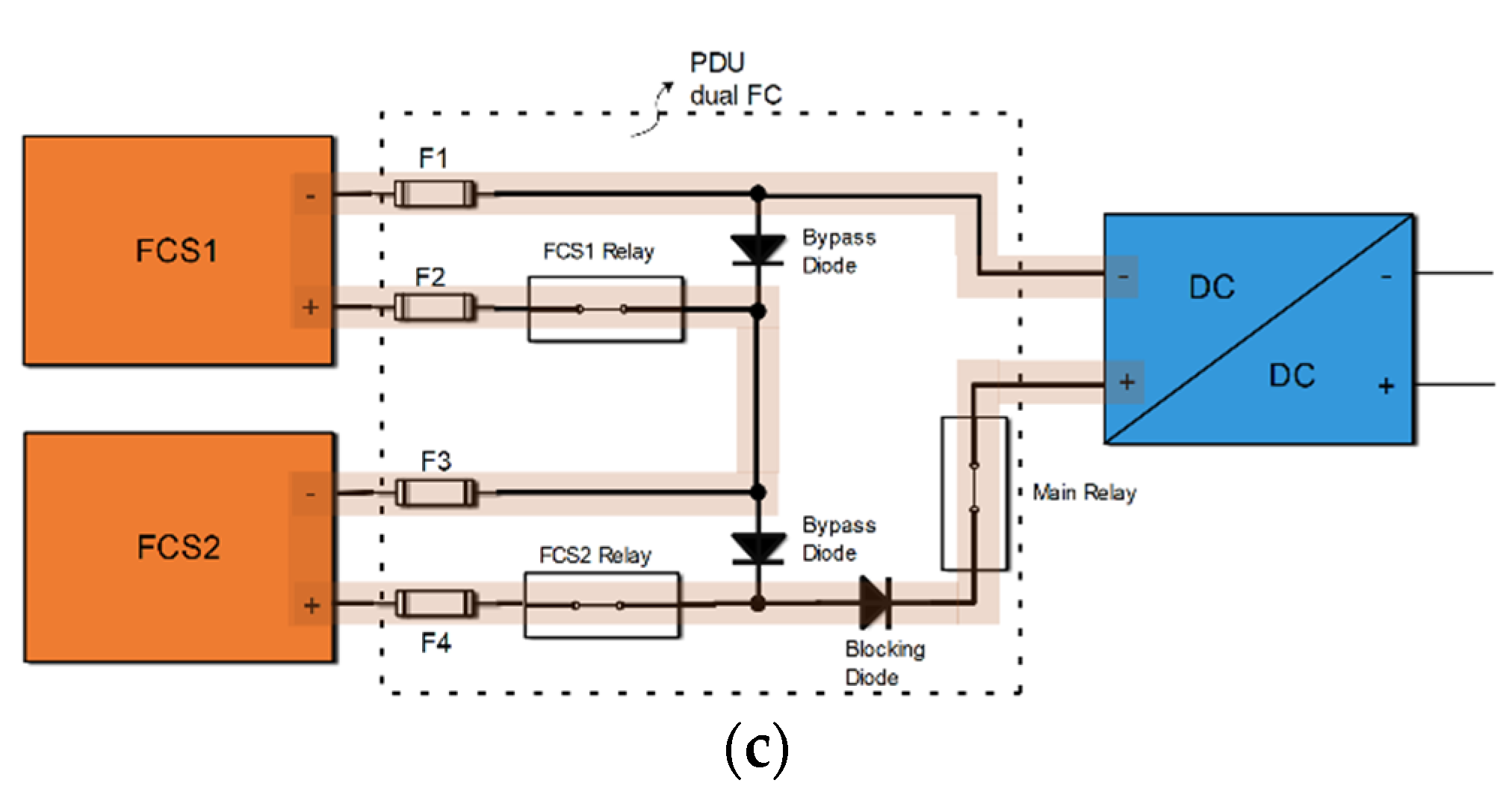 Energies 15 08922 g003b