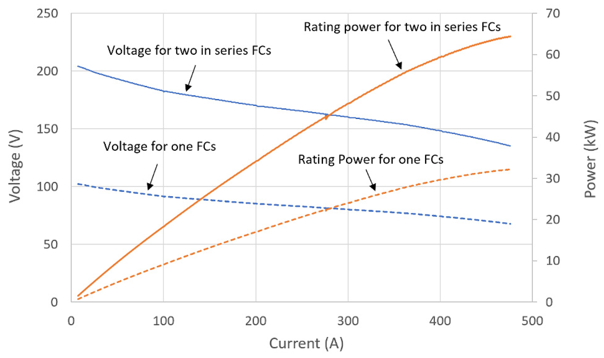 Energies 15 08922 g008