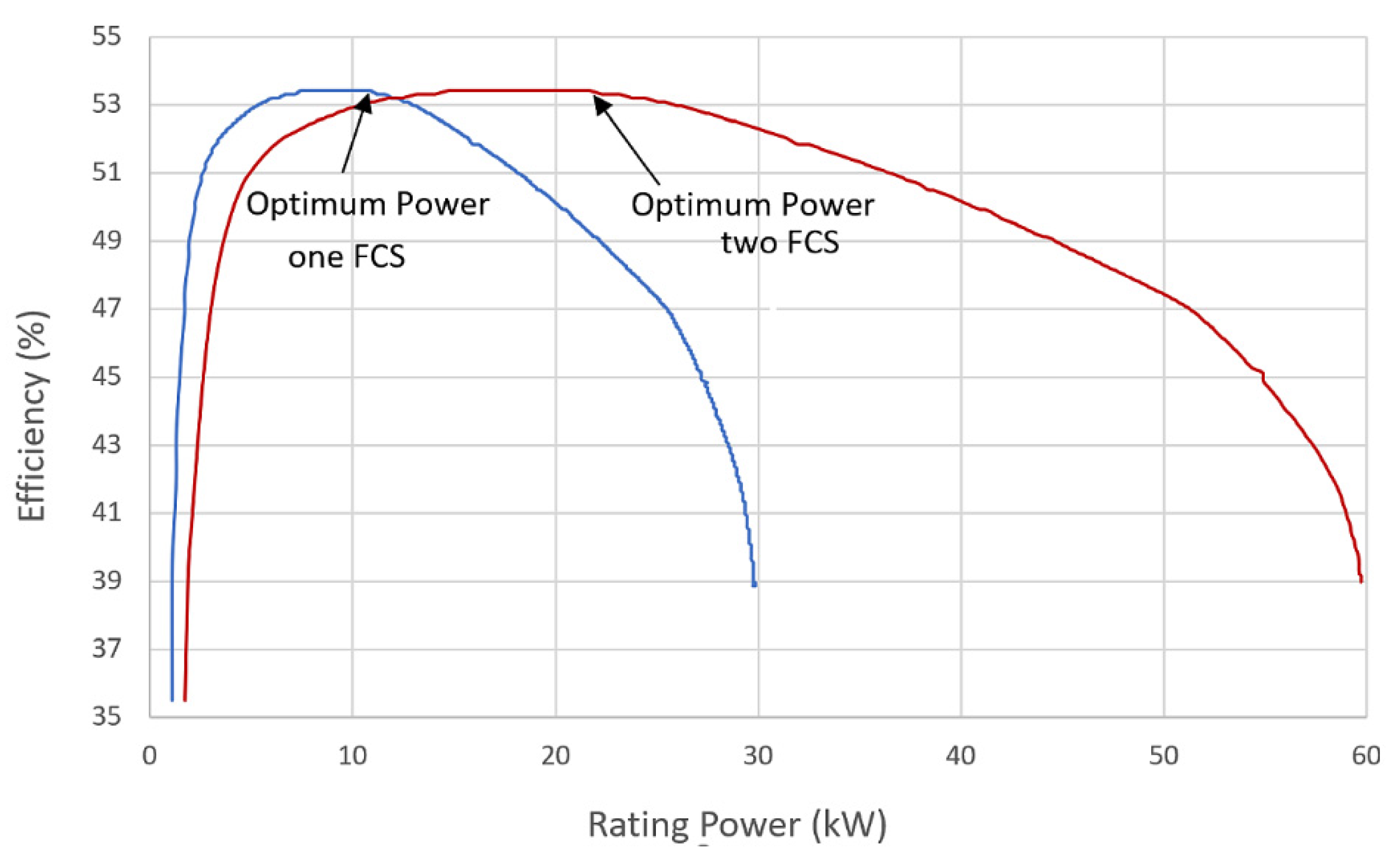Energies 15 08922 g009