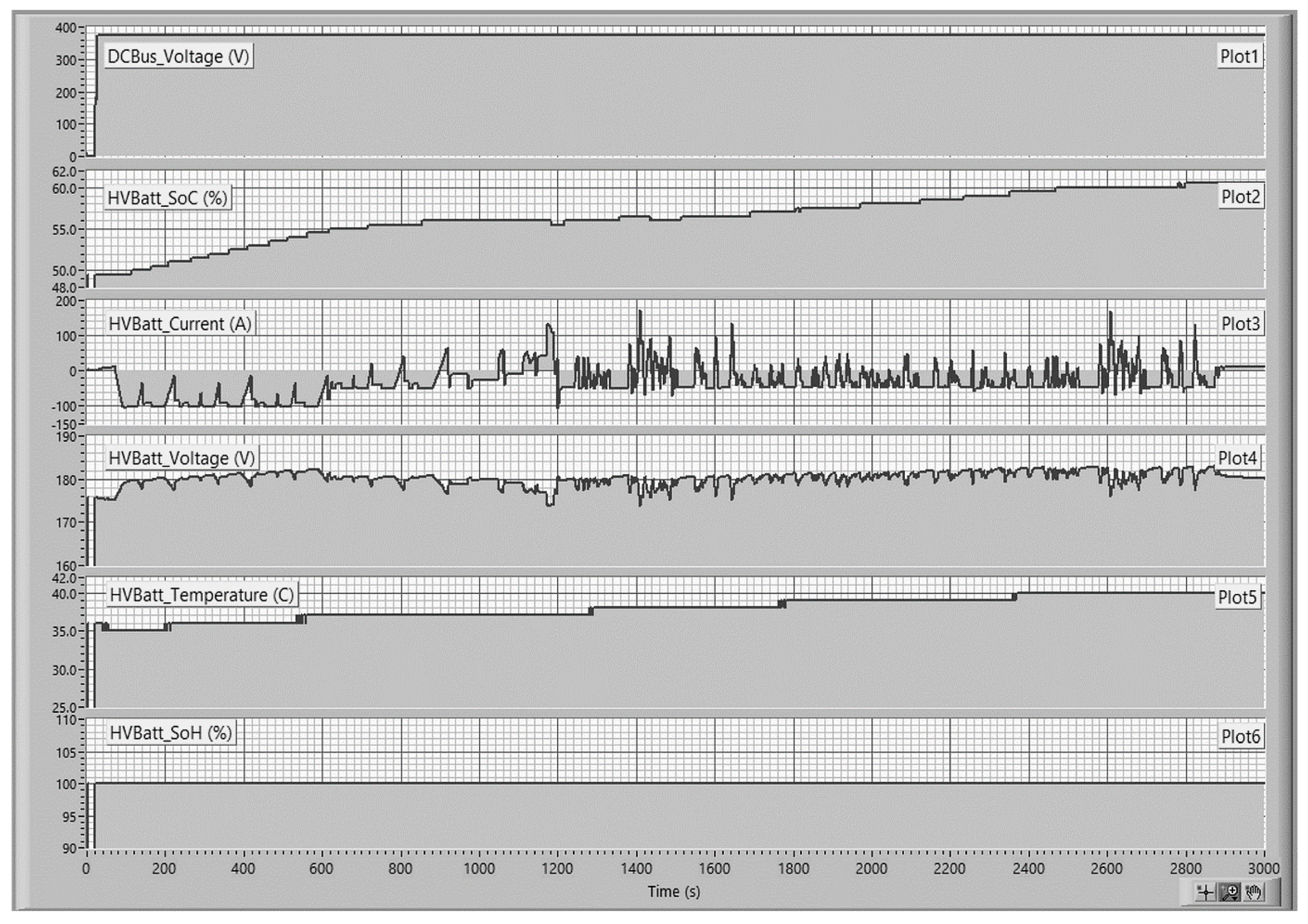 Energies 15 08922 g013