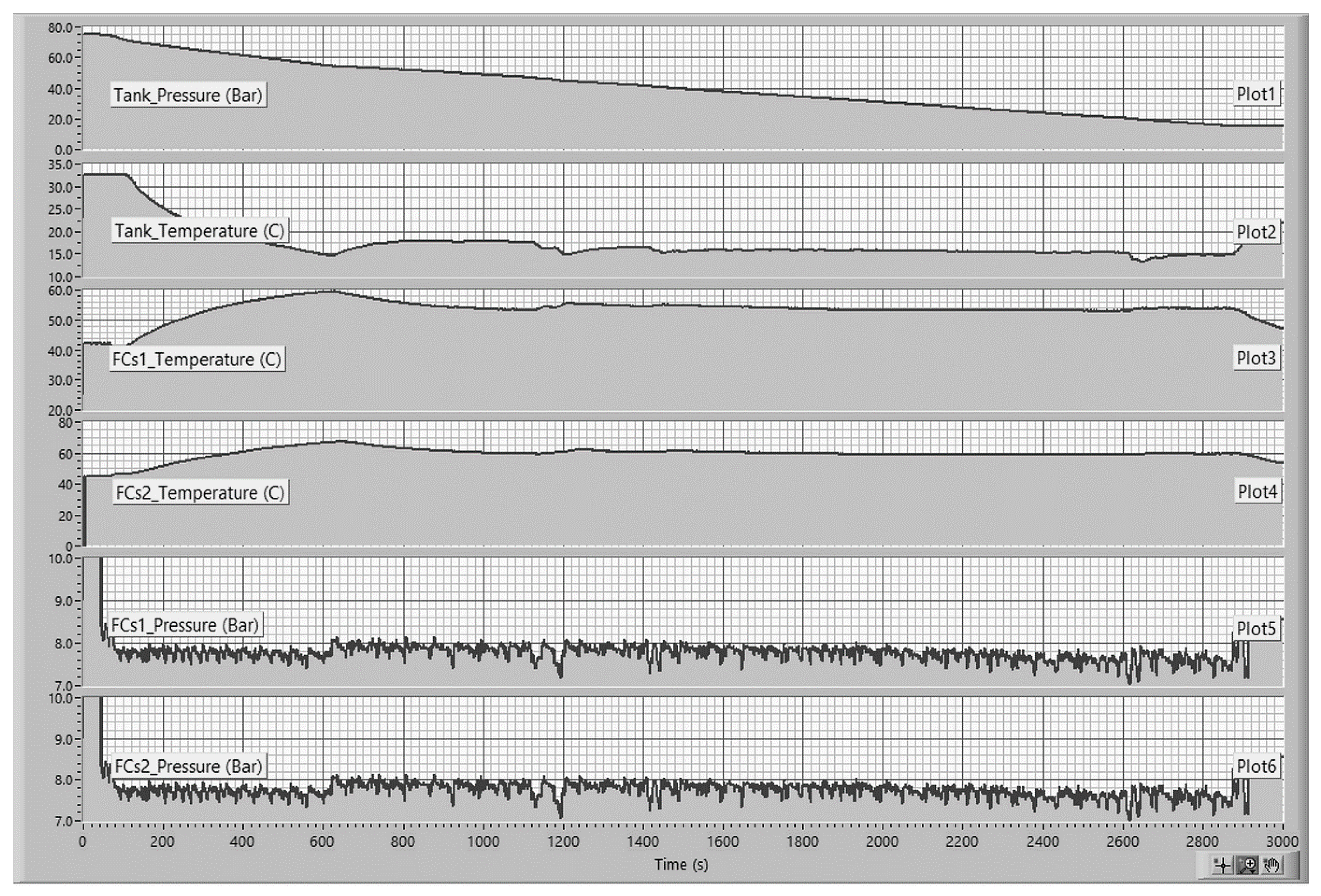 Energies 15 08922 g014