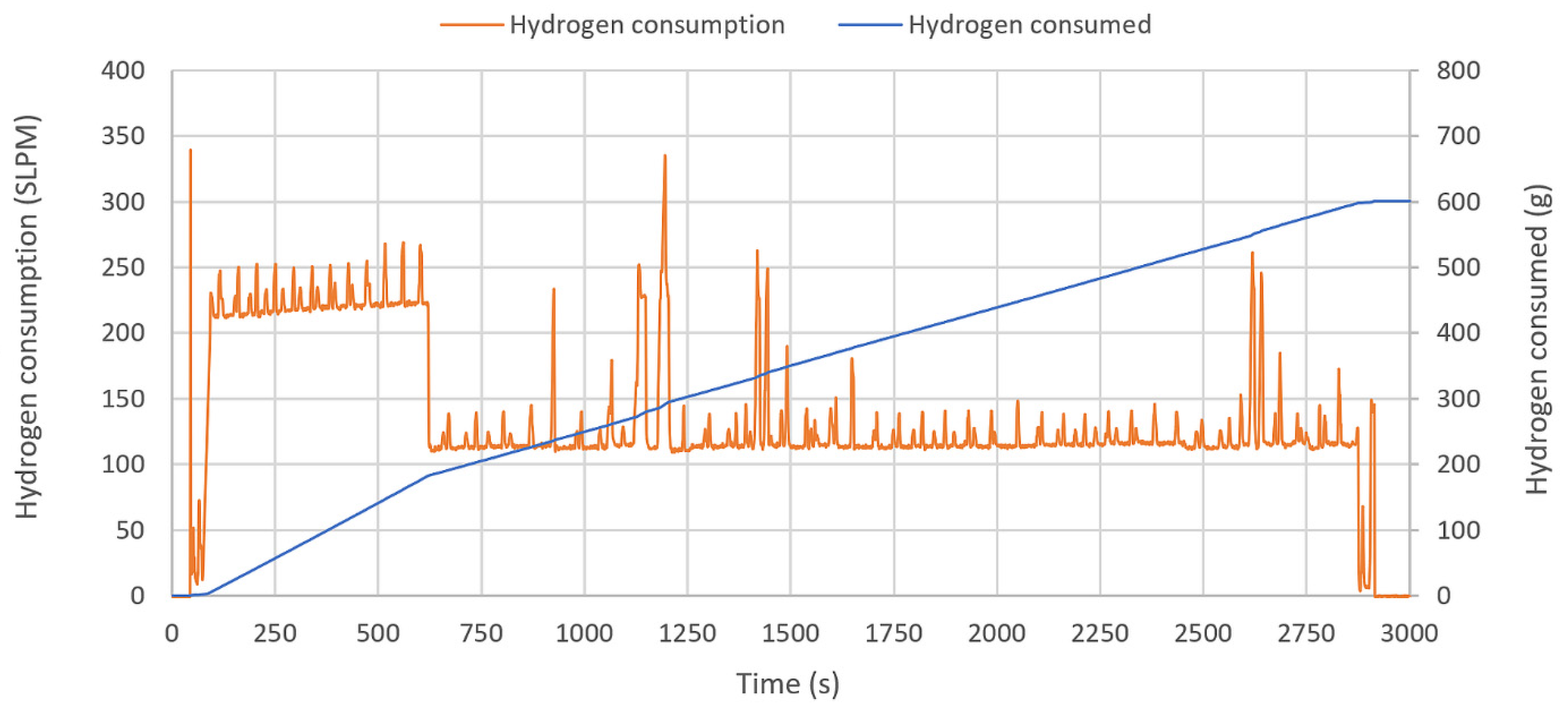 Energies 15 08922 g015