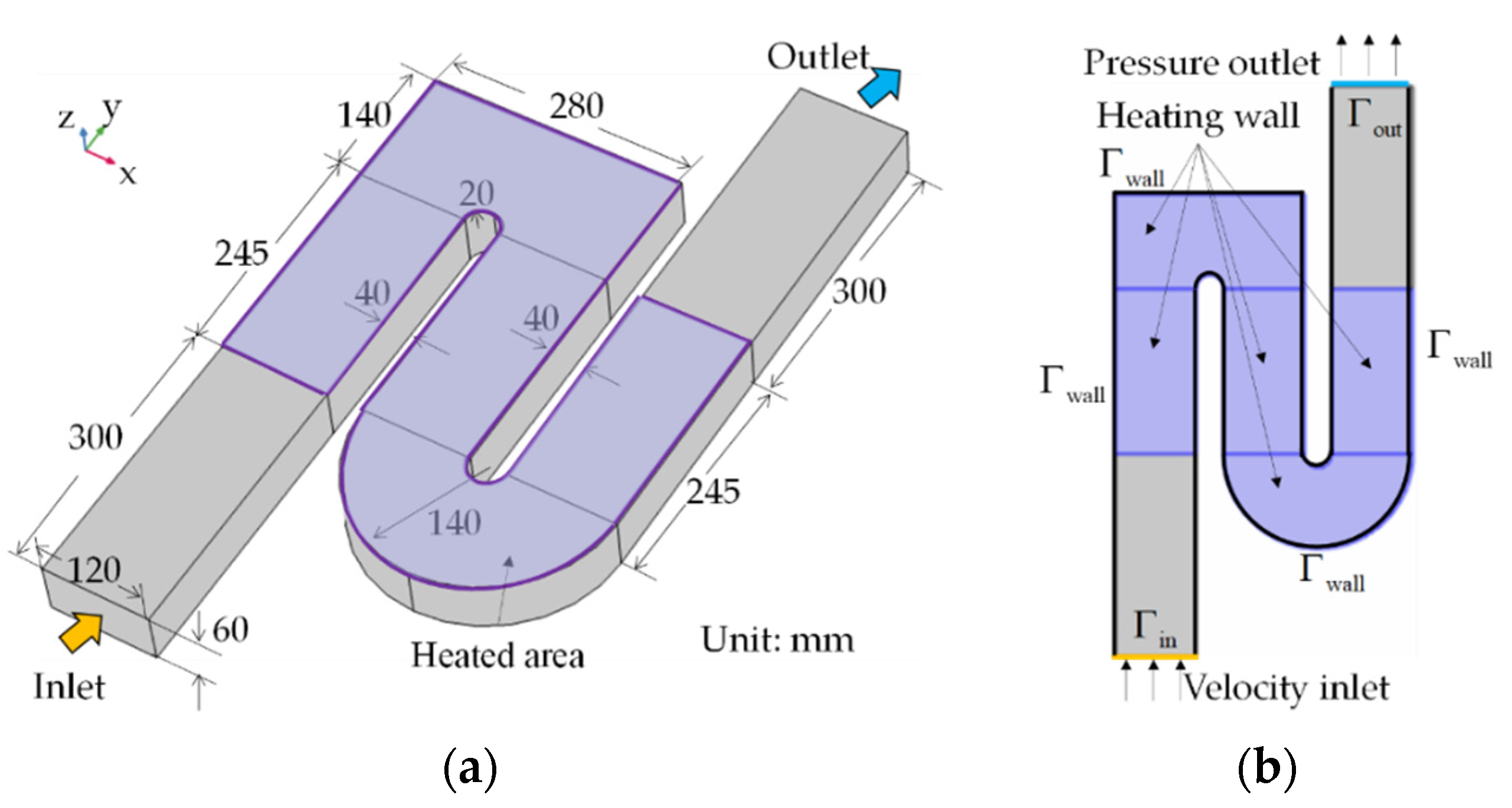 Energies 15 08924 g001