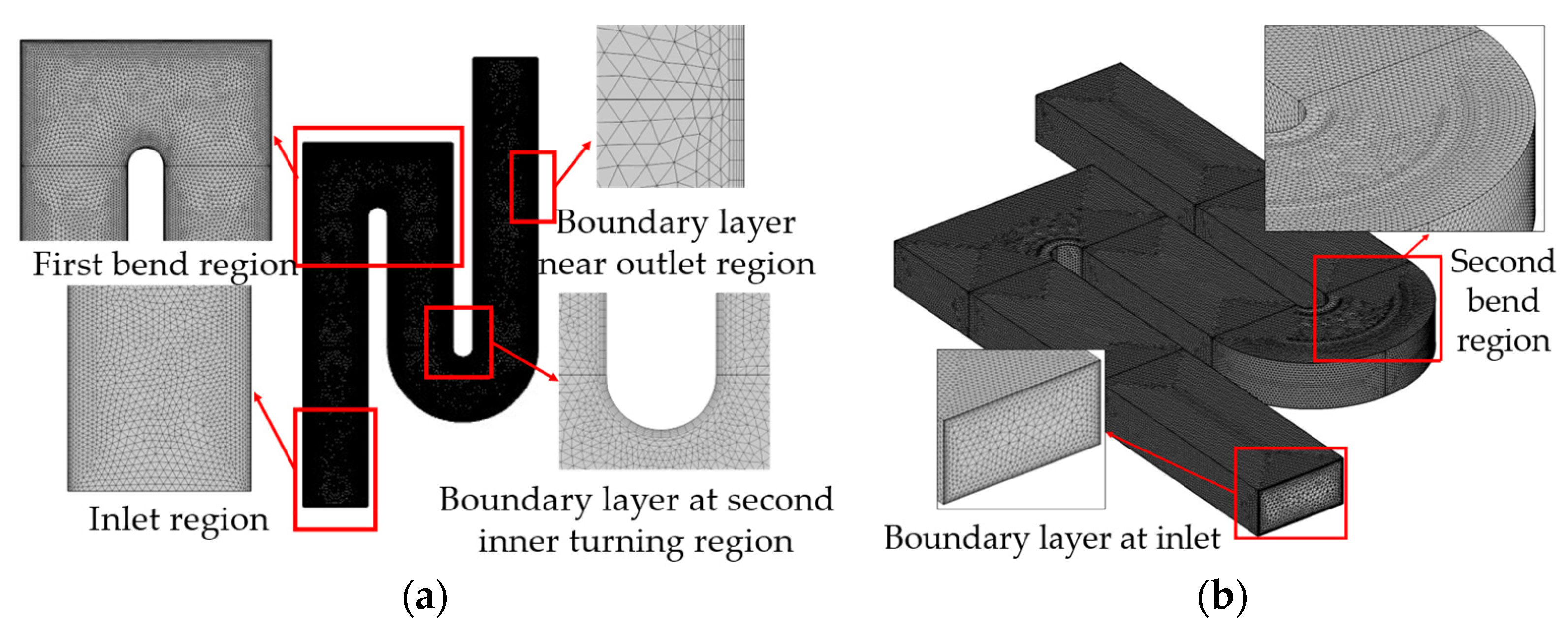 Energies 15 08924 g005